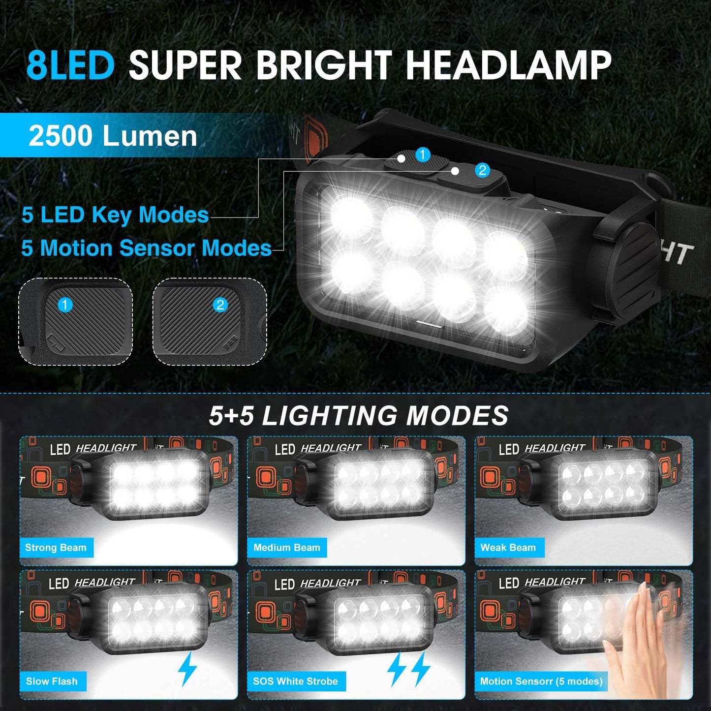 Rechargeable Headlamp Flashlight  8 Led 2500Lm Ultra-Light Bright Headlight With Motion Sensor  Waterproof Lightweight Head Lamp For mature-themed Kid  2-Pack Headlamps For Outdoor Camping Running Fishing