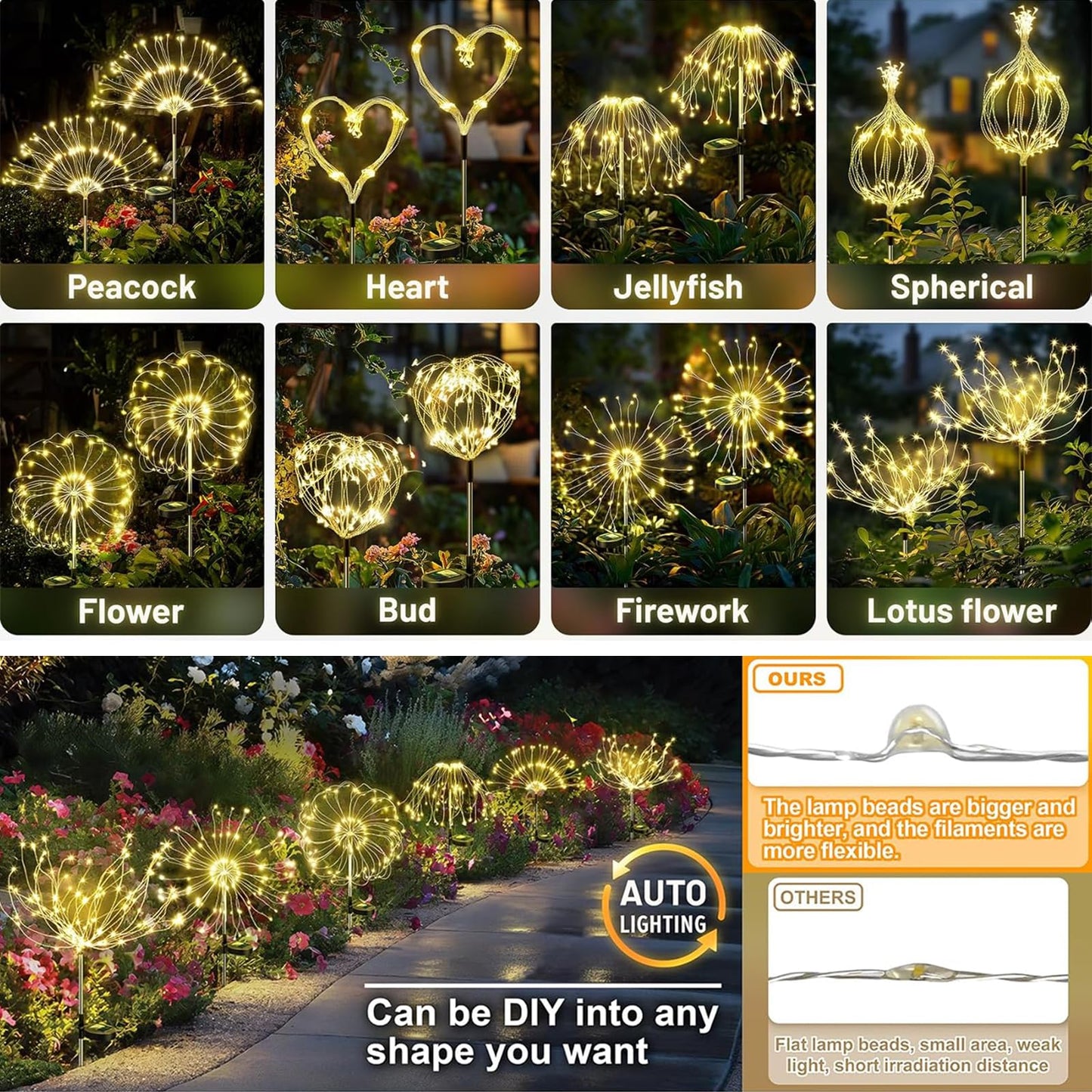 4 Pack Solar Firework Lights 200 LED Create Magical Nights, Waterproof Starburst Fairy Lights for Garden Yard Patio Christmas Romantic Wedding Party Decor(Warm White)