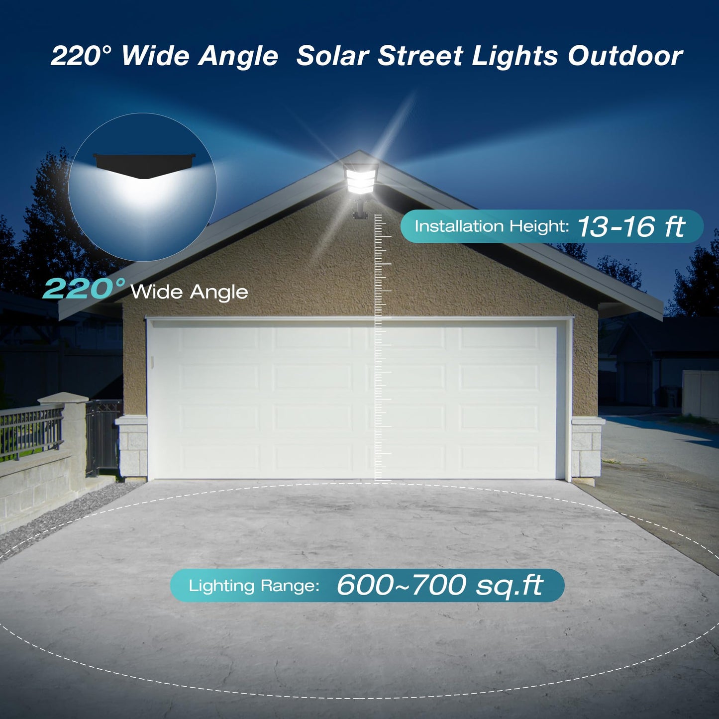 Sunwish Solar Street Lights, Motion Sensor, Waterproof IP66, 4 Pack, Black, Model Sunwish-FBK