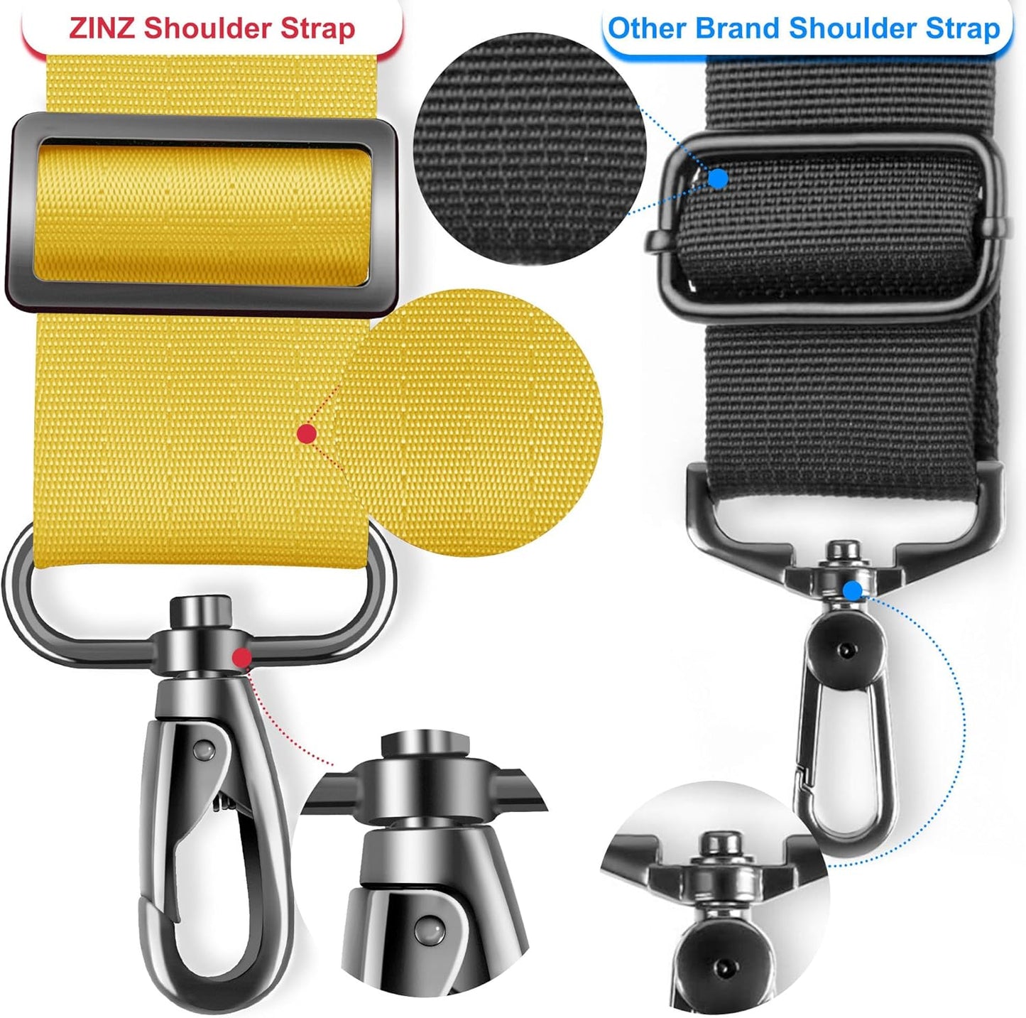 ZINZ 79.5" Universal Strap with Ultra-Thick Fixed Breathable Pad - Adjustable Heavy-Duty Shoulder Strap for Laptop, Crossbody, Luggage, Gym, Camera Bag and More - Y01E01