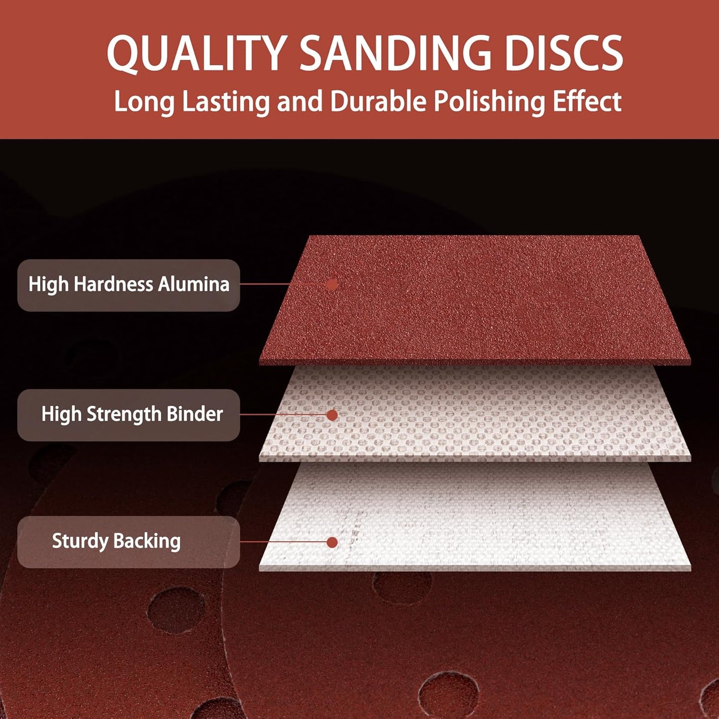 150pcs 240 Grit Sanding Discs, 5-Inch 8-Hole Sandpaper, for Woodworking or Automotive
