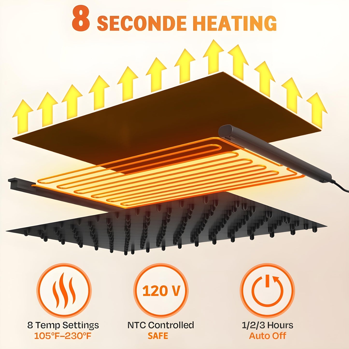 Forge AY XXL Food Warming Mat for Countertop 42"x16" - Electric Warming Trays for Buffets Party - Extra Large Fast Full-Surface Heating Mat - 2 Piece Extendable Roll-Up Warmers for Food Trays Buffet