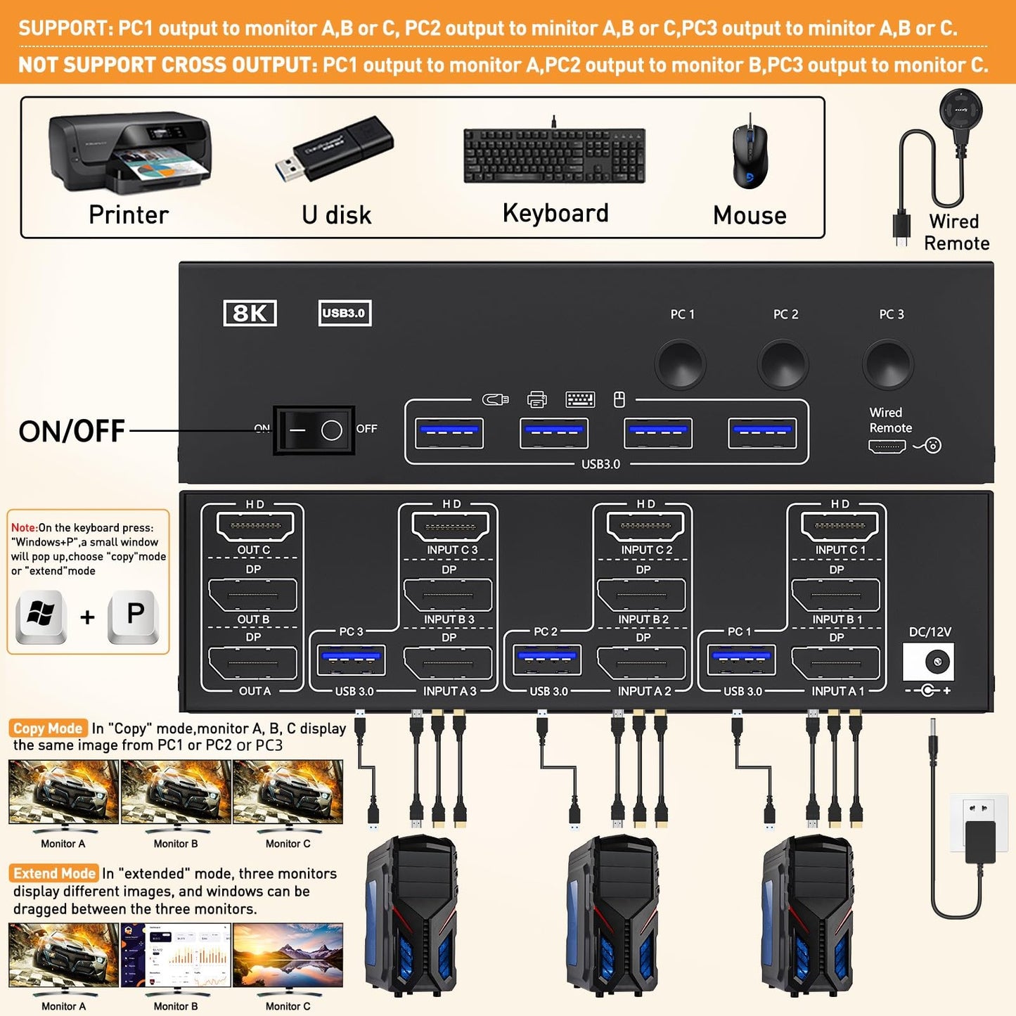 8K KVM Switch 3 Monitors 3 Computers HDMI + DisplayPort, KCEVE USB 3.0 DP KVM Switcher, 8K@30Hz/4k@144Hz Triple Monitor DP KVM for 3 PC Share 3 Display and 4 USB 3.0 Devices