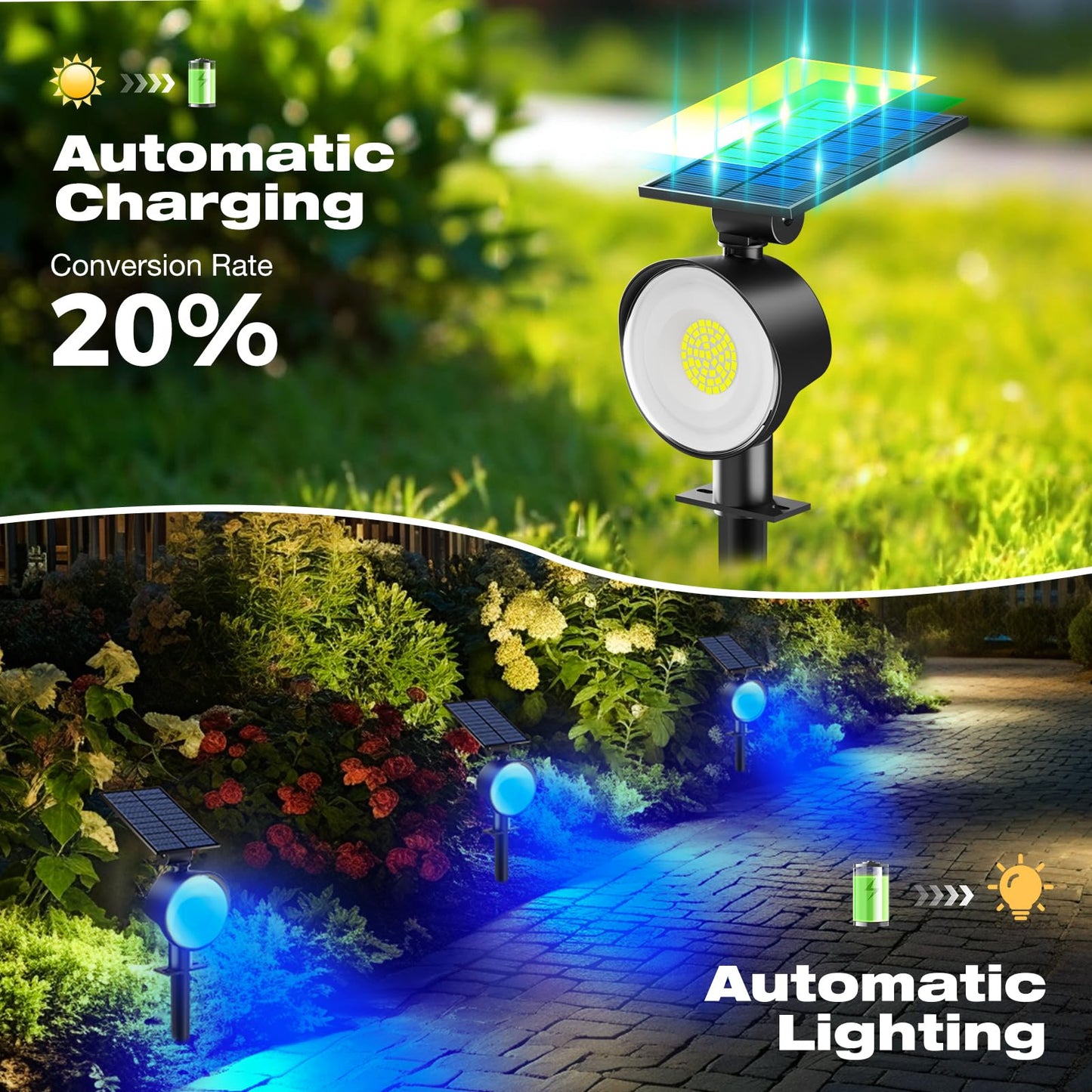 Nipify 2 Pack Solar Spot Lights Outdoor Waterproof  Solar Spotlight Light For Outside Yard Landscape Lighting Pathway Lights Wall Auto On/Off  Blue