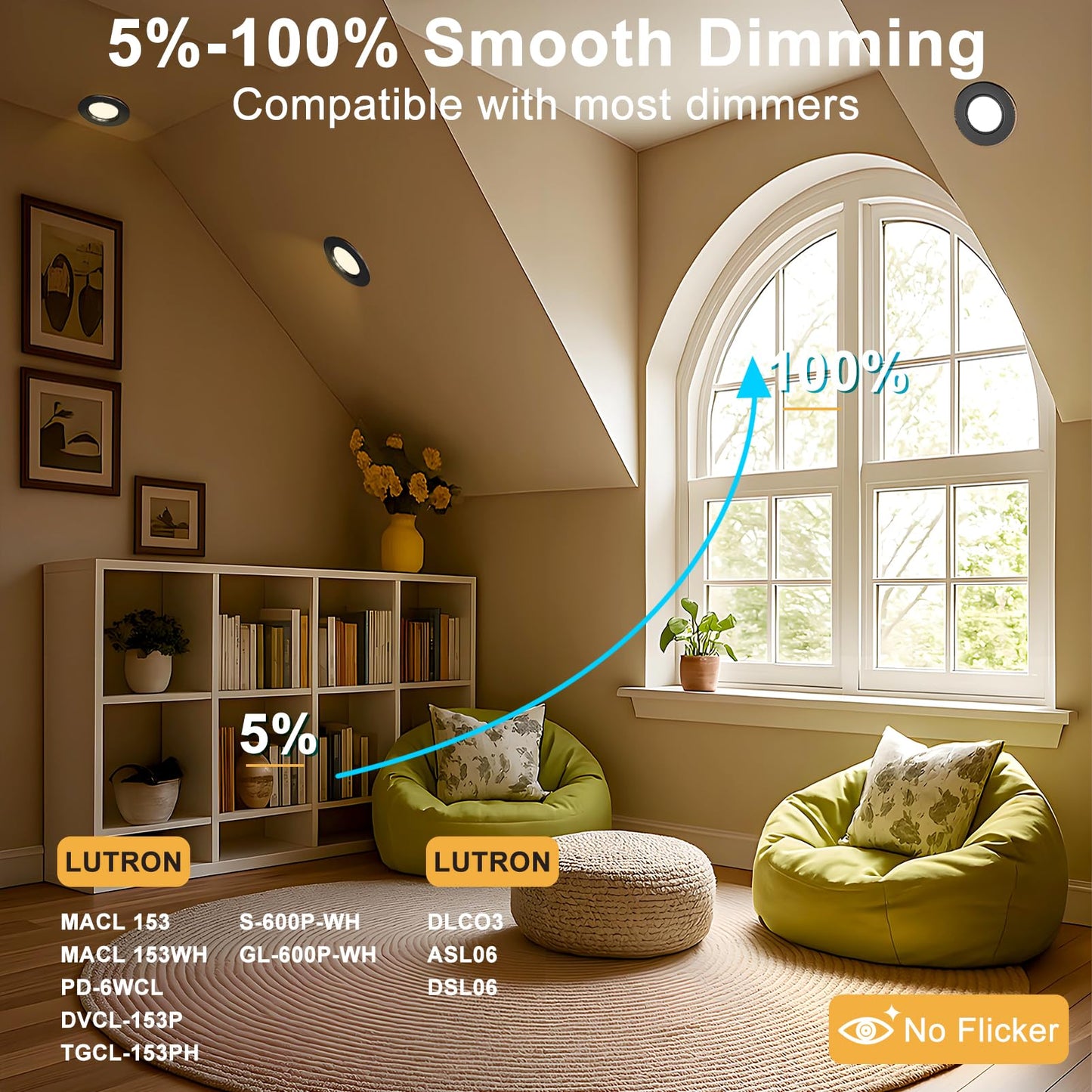 Lightdot 6 Pack 6 Inch Led Gimbal Recessed Lighting  360+90 Adjustable  3Cct Selectable & Dimmable (5%-100%)  1300Lm Ultra Bright Canless Downlight  Etl/Fcc Certified For Living Room/Kitchen-Black