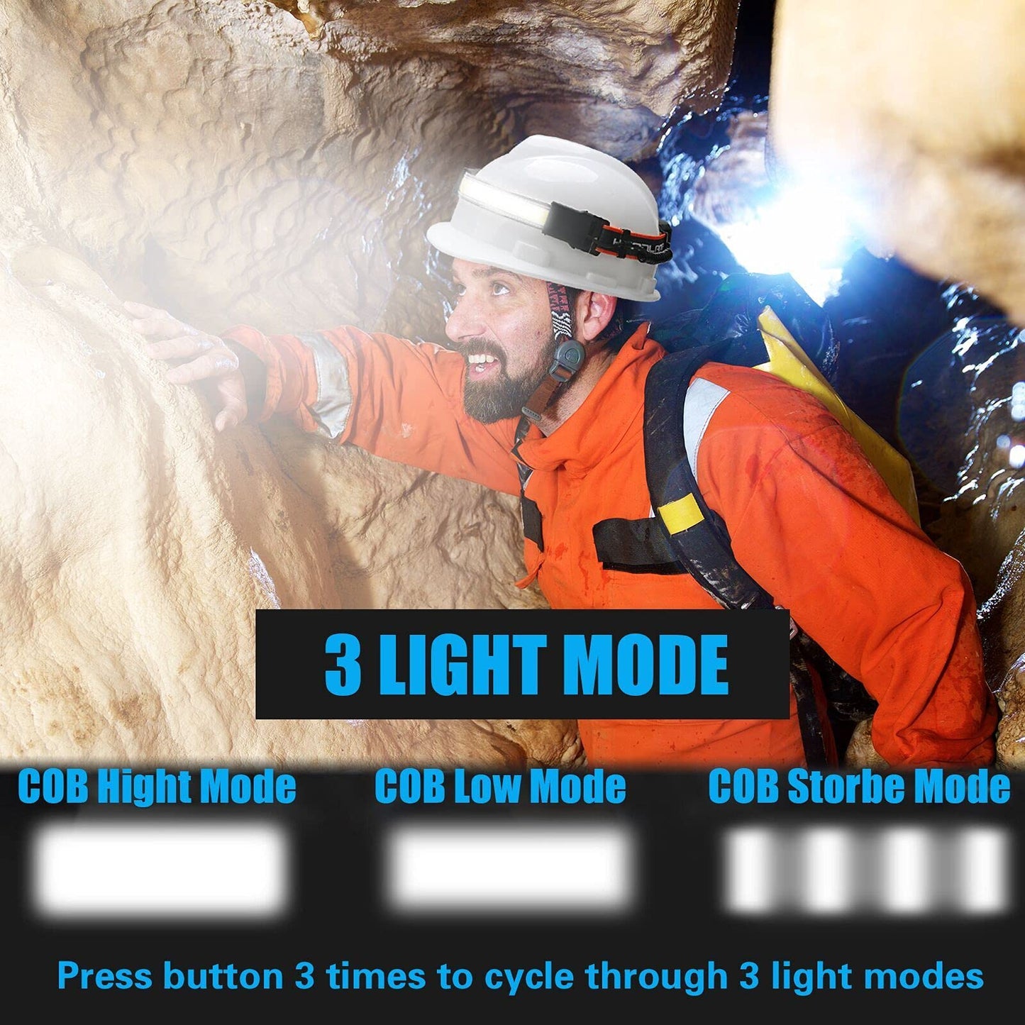 Cosoos Rechargeable Headlamp - 500 Lumen Led, Adjustable Headband, Lightweight, Orange Red, Model: Wide Light, Perfect For Hiking & Camping