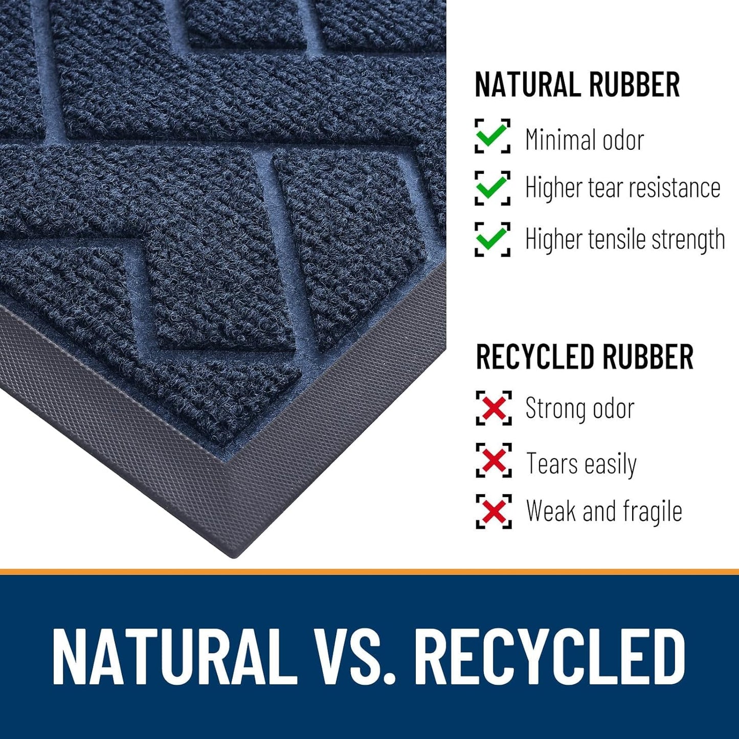OLANLY Front Door Mat Indoor Outdoor Entrance, Waterproof All-Season, All-Weather Doormat, Sturdy Natural Rubber, Low Profile, Easy Clean Patio Porch Entryway Mat, Herringbone Brick (Blue, 71x23)
