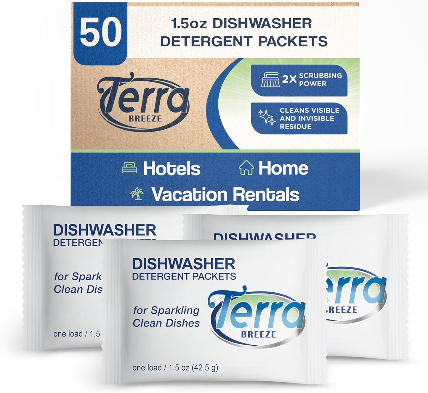 Terra Breeze Automatic Dishwasher Detergent Powder,1.5 oz. Individually Wrapped Packets (50 packs)
