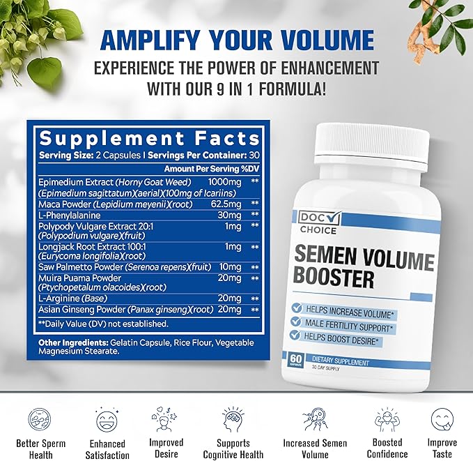 Doc Choice Semen Volume Booster | Fully Dosed Load Enhancing Supplement for Men | Increase Desire, Blood Flow, Volume & Size | 9 Ultra Ingredients for Fast Results | 3 Party Tested - 60 Caps