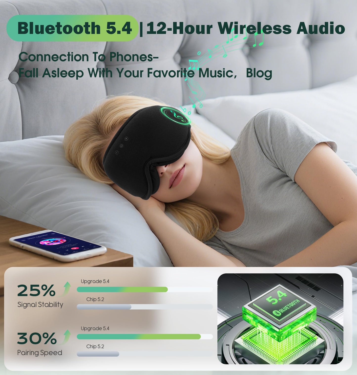 3D Bamboo Cotton Sleep Mask with Headphones Bluetooth 5.4, LC-dolida 2025 New Bluetooth Sleep Mask Headphones for Side Sleepers Women Men, Sustainable Luxury for Better Sleep