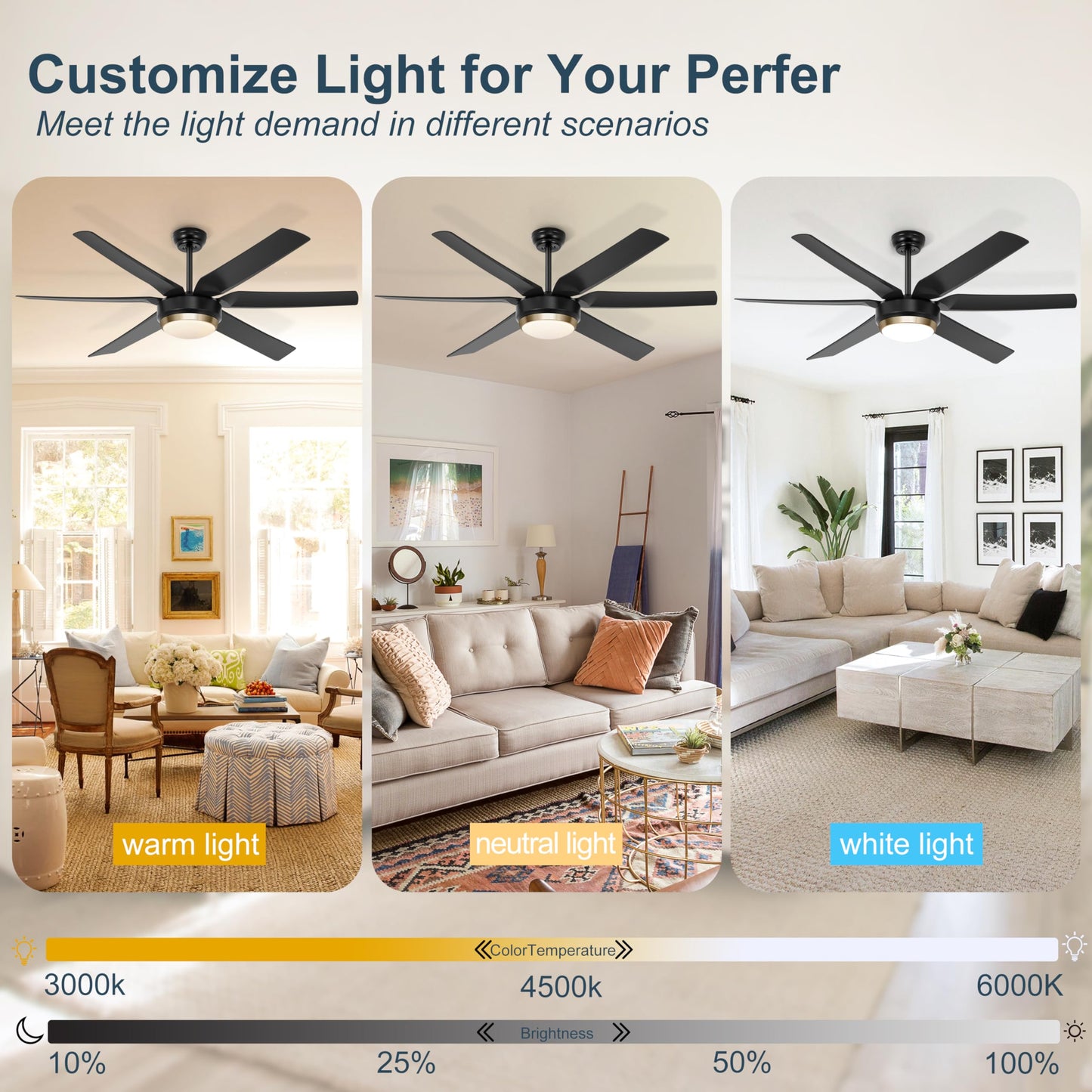 Ohniyou Ceiling Fans With Lights, 56 Black Ceiling Fan Remote/App Control, Dimmable, Quiet Dc Motor Indoor/Outdoor Ceiling Fan