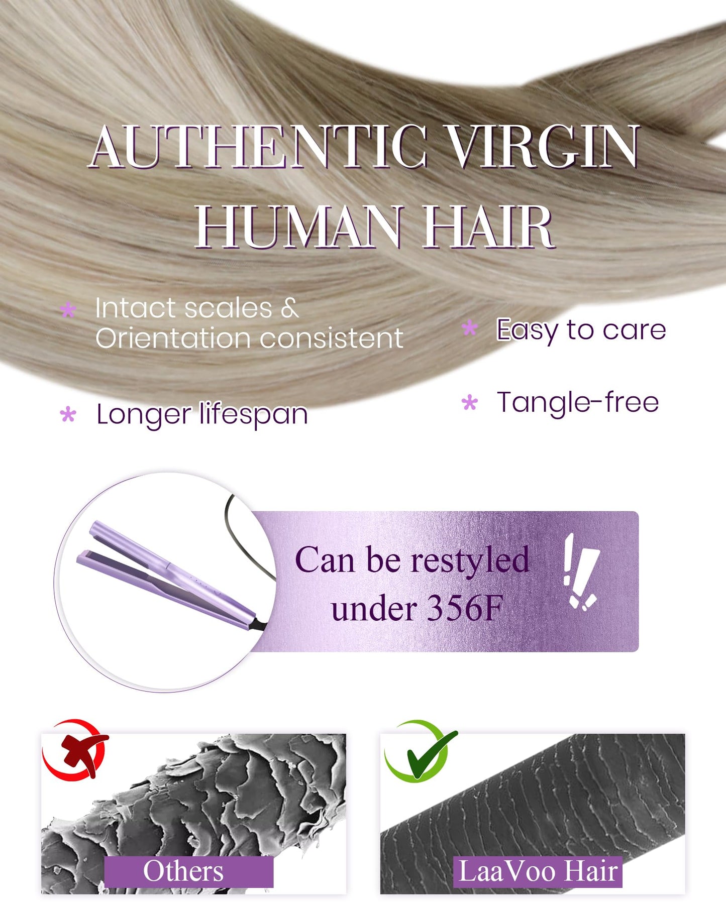 LaaVoo Micro Link Hair Extensions Human Hair Dirty Blonde Highlighted with Platinum Blonde Micro Ring Hair Extensions Human Hair
