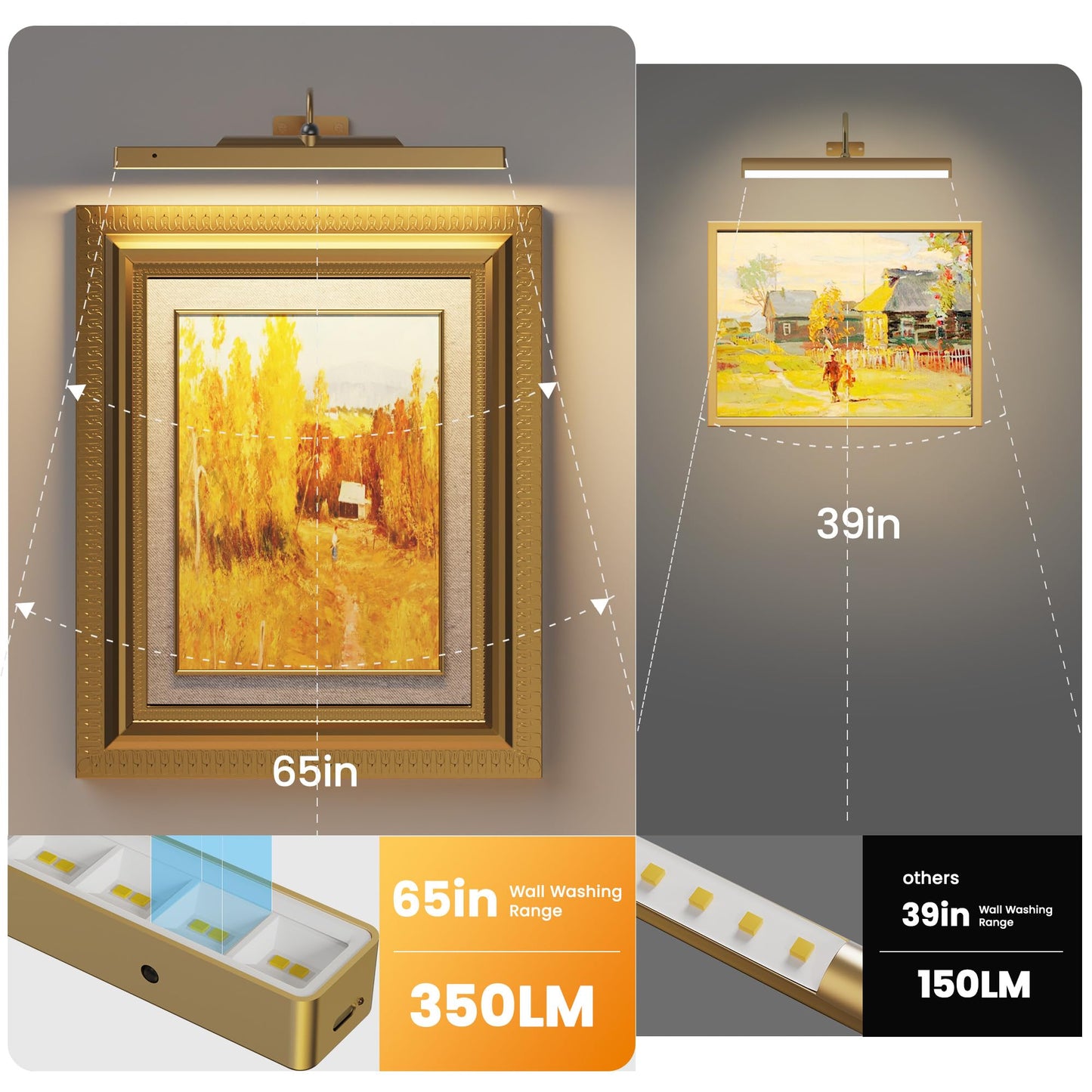 Kryoza Brass Picture Light, Wireless & Dimmable, Remote Control, 5000mAh, 350LM, 16in, 2 Pack