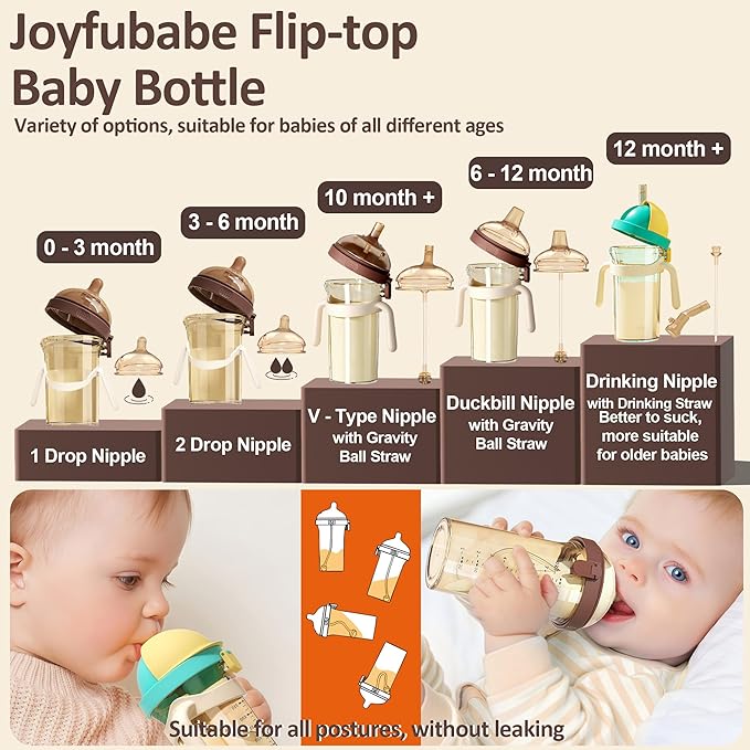 PPSU Baby Bottle, Bottles for Breastfed Babies, Flip-top Anti-Colic Baby Bottles 8oz/240mL 0-3 Months