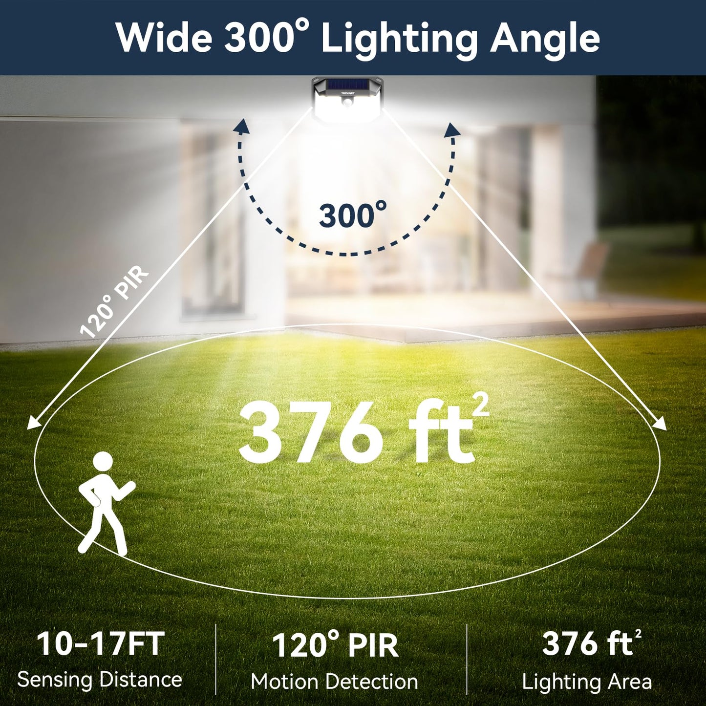 TECKNET Solar Motion Lights 10 Pack, 300? Angle, 3 Modes, IP65 Waterproof, Cool White, Model TK-SL001