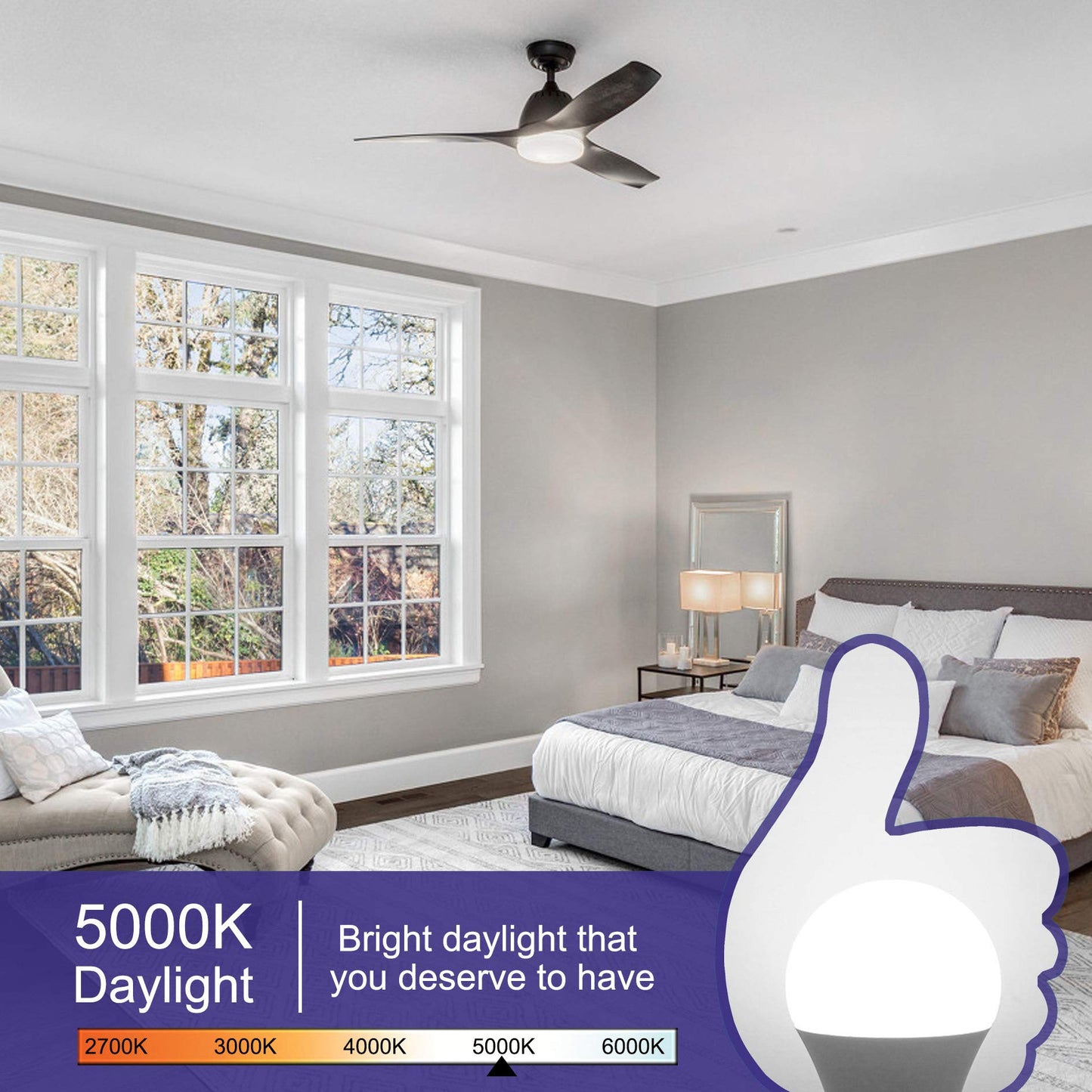 Cotanic A15 LED Ceiling Fan Light Bulb 5000K Daylight 6W (60W Equivalent) - 600lm, Non-Dimmable, 6 Count