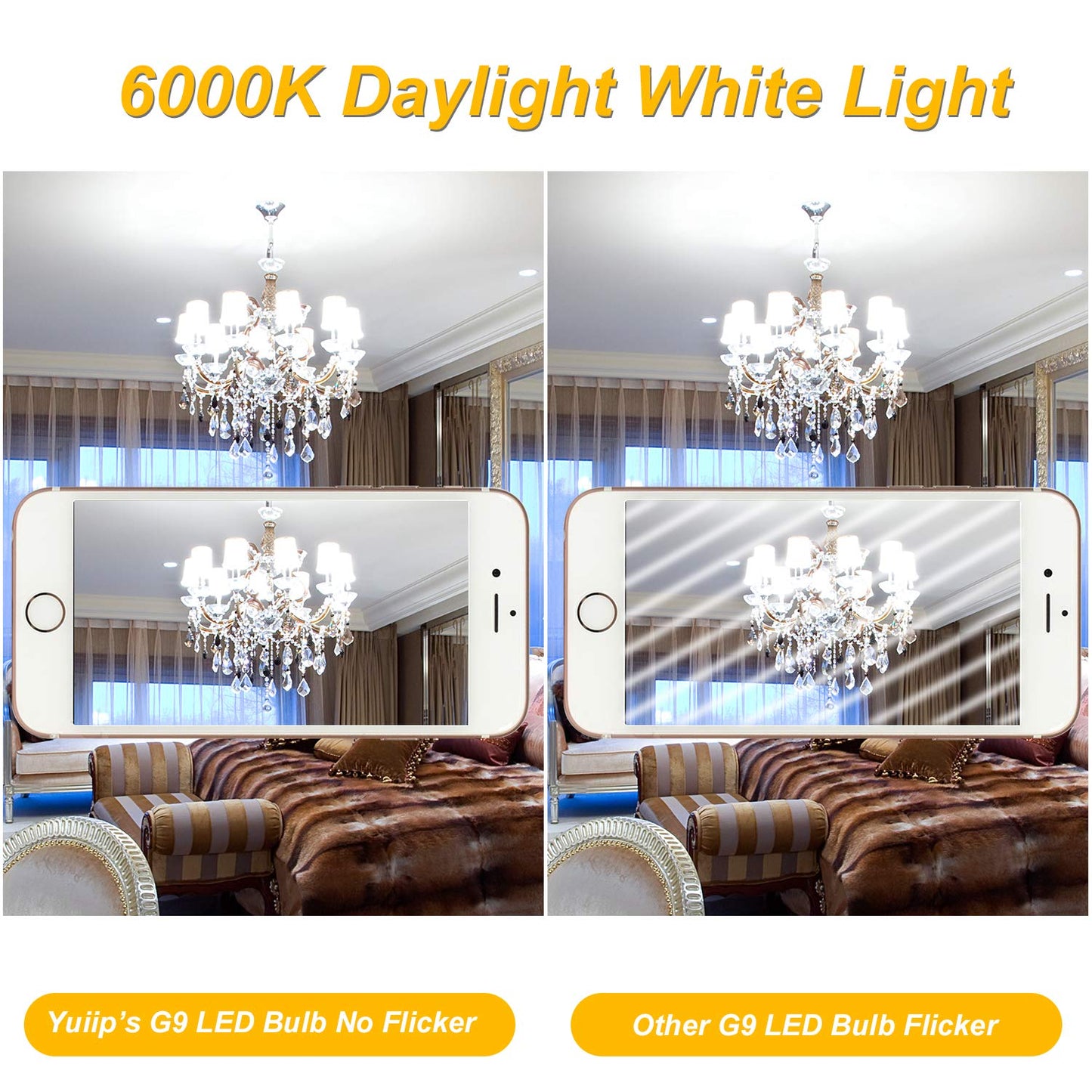 Yuiip G9 Led Light Bulb 7W Dimmable, Daylight White 6000K, 550Lm, 360° Beam Angle, 6 Pack, Non-Flick