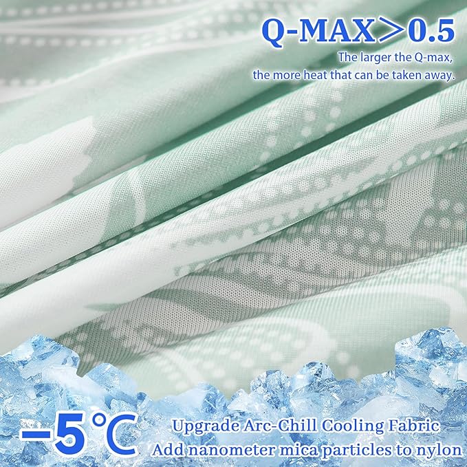 Cooling Pillow Cases for Hot Sleepers - Double Side Arc-Chill Q-Max>0.5 Cooling Fiber Cool Pillow Cases 2 Pack - Breathable Soft Cold Pillow Cases with Hidden Zipper (20" x 36")