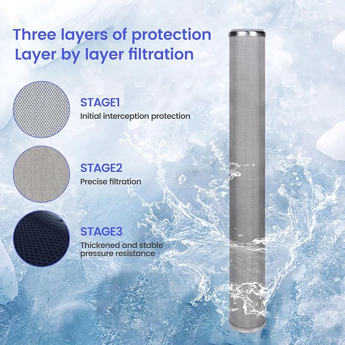 Amwater Stainless Steel Re-Cleanable Wire Mesh Filter Cartridge 20 "Length,2.5 "OD(10 Micron)