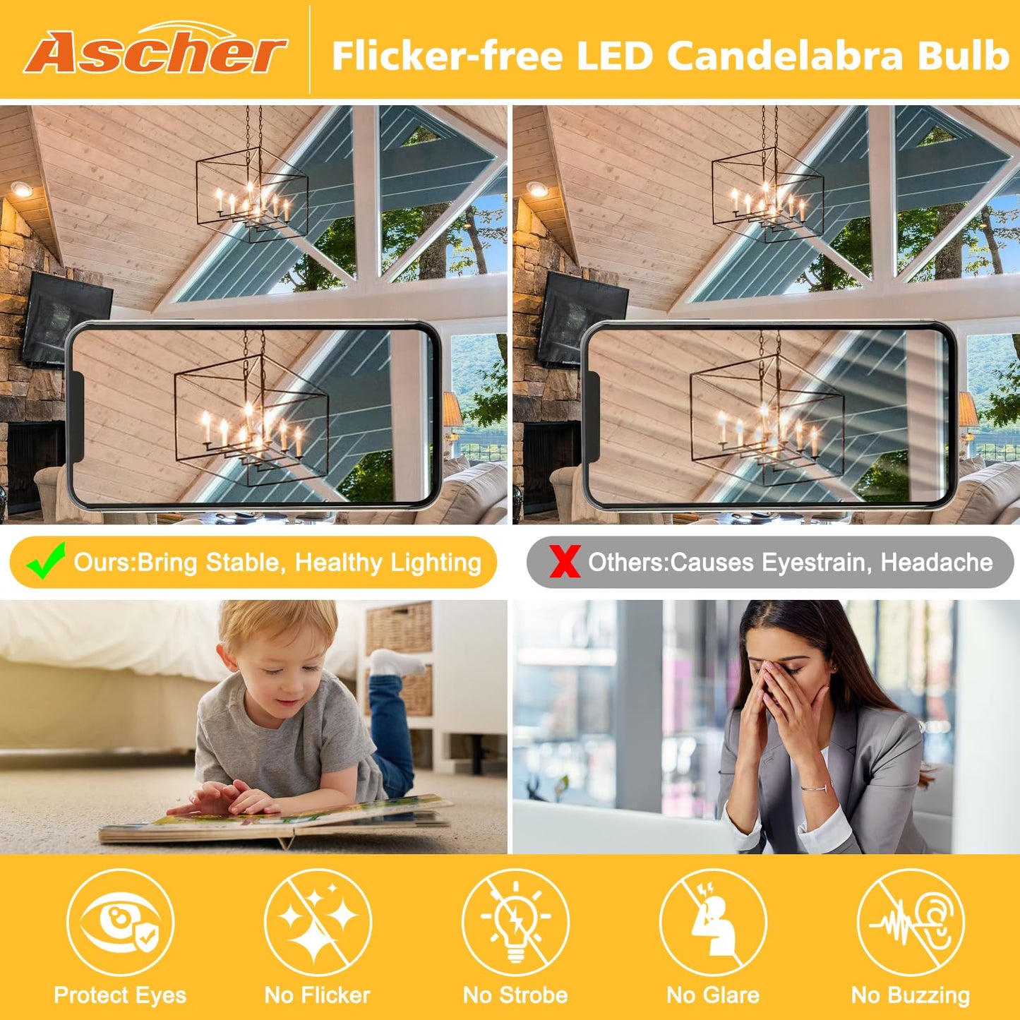 Ascher E12 Led Candelabra Bulb, 4W Equivalent 40W, Warm White 2700K, Clear Glass, Pack Of 5