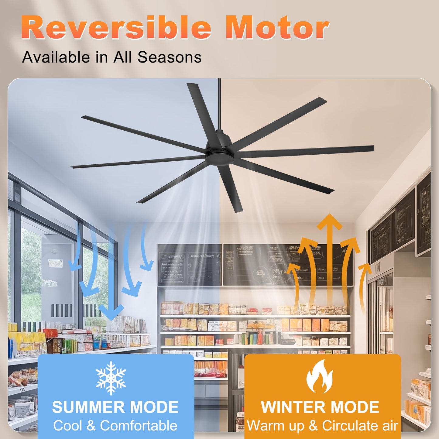 Phylluz 96 Industrial Ceiling Fan No Light, Large Ceiling Fan With Remote/App Control, Outdoor Ceiling Fans With 8 Blades, 3Cct,