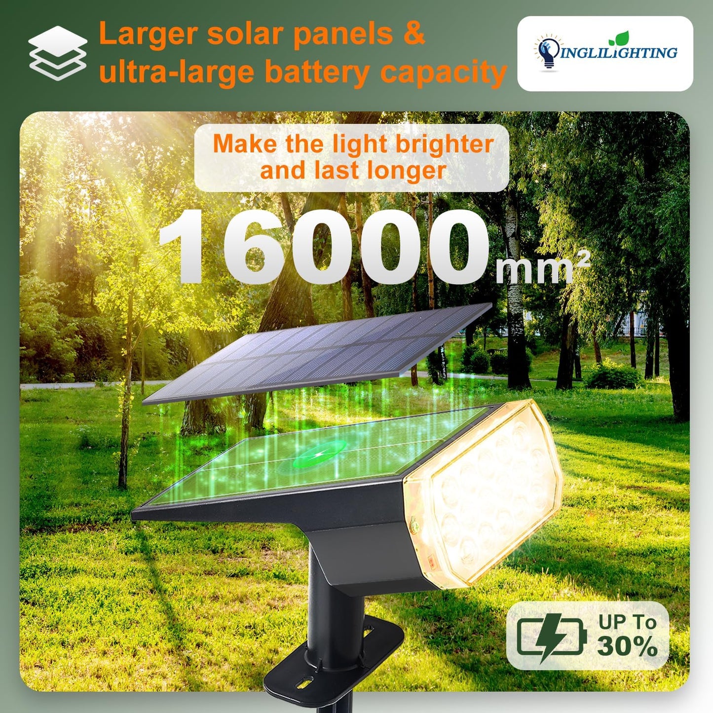 Dinglilighting Waterproof Solar Lights Outdoor: Ip65 Led Spot Light Decorations For Garden - 3 Lighting Modes Solar Powered For Yard - Halloween Christmas Lights Landscape Pathway Patios 4Pc Warm