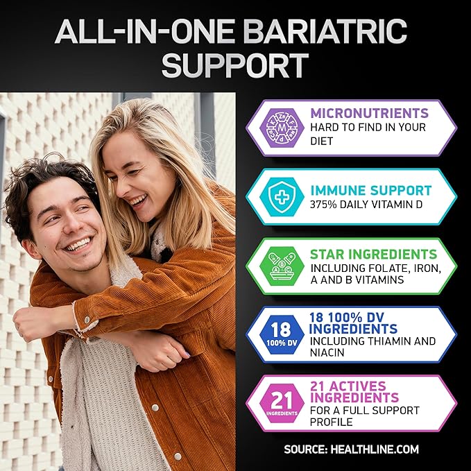 Hydrolyzed Liquid Collagen with Biotin and Bariatric Multivitamin with Iron - Body Support Bundle