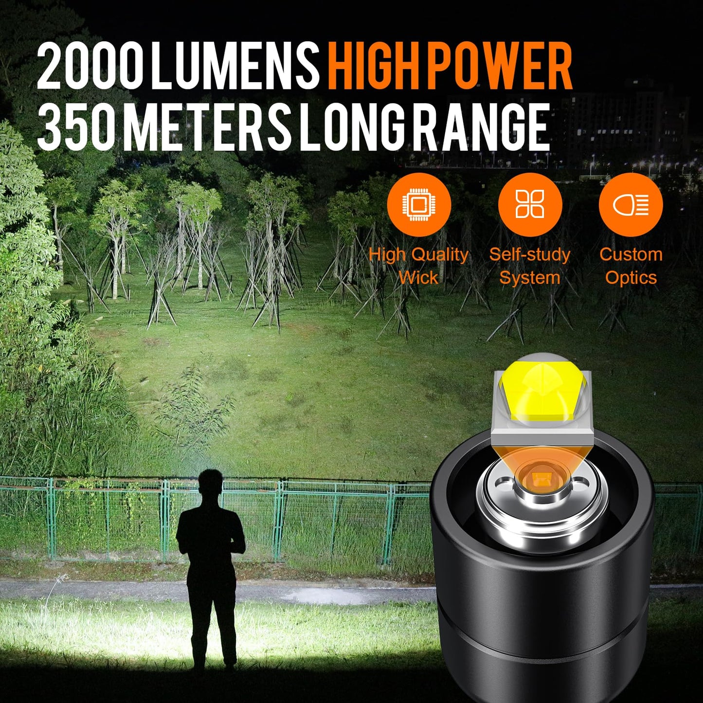 Superfire Flashlights High Lumens Rechargeable  2000 Lumens Super Bright Led Emergency Tactical Flashlight 5 Light Modes Led Camping Flashlights For Home  Mechanic  Hiking(Y16)