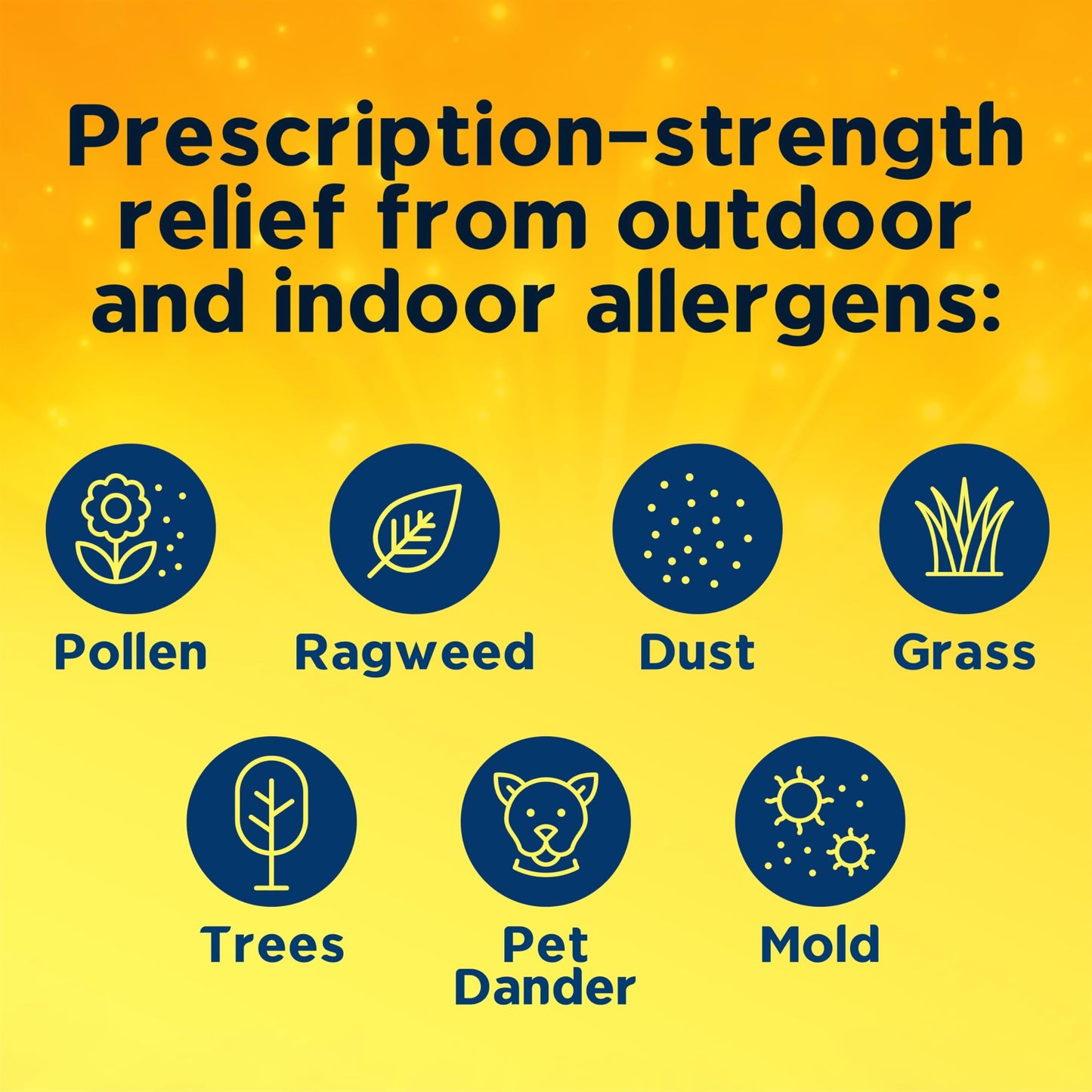 Xyzal 24 Hour Allergy Relief Medicine, Original Prescription Strength Antihistamine, Levocetirizine Dihydrochloride Tablets, 5 mg, 80 Count