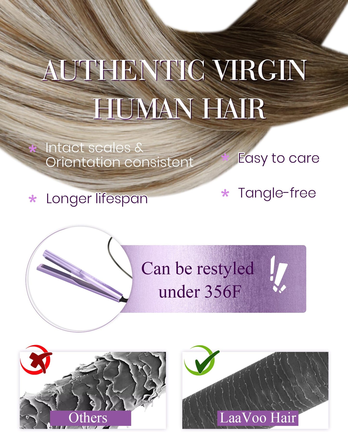 LaaVoo Micro Loop Hair Extensions Real Human Hair Balayage Light Brown Ombre Blonde 24 Inch Microlink Hair Extensions Human Hair