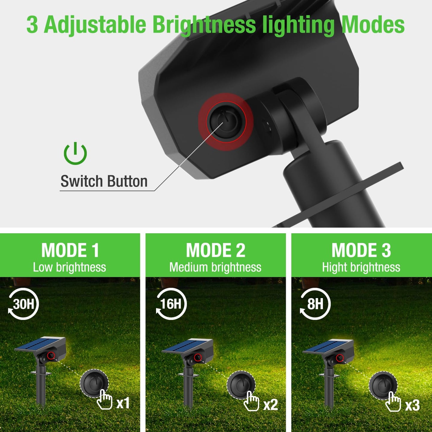 nipify Solar Spot Lights Outdoor 1 Pack, Waterproof Motion Sensor Landscape Lighting, Warm White
