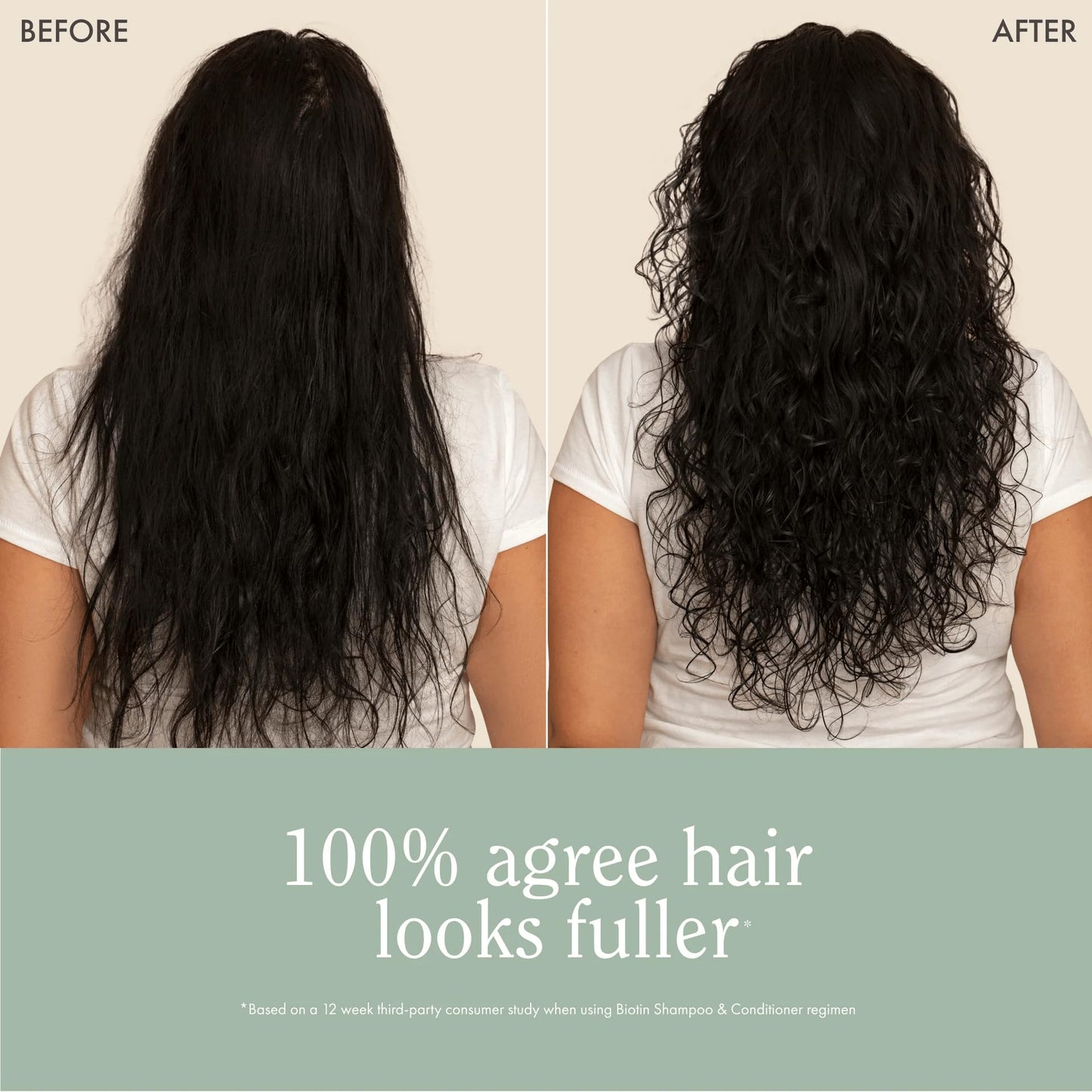 Rizos Curls The Complete Lengthening & Thickening Collection