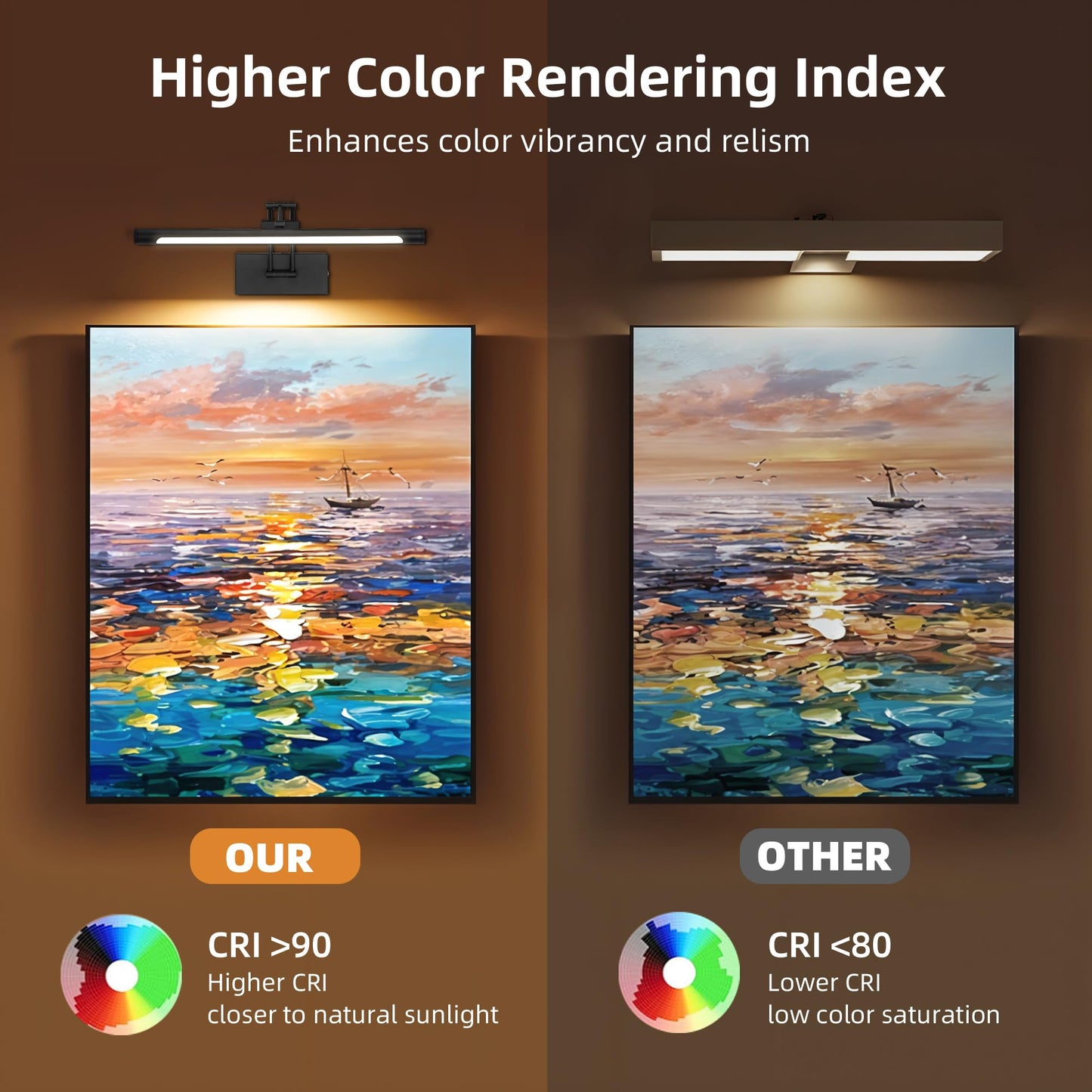 16 Black Wireless Picture Lights For Wall  Battery Operated Picture Light With Remote Timer  Rechargeable Art Lighting For discomfort-reducingtings 3000K/4000K/6000K Dimmable Frame Photo Dartboard Gallery Light