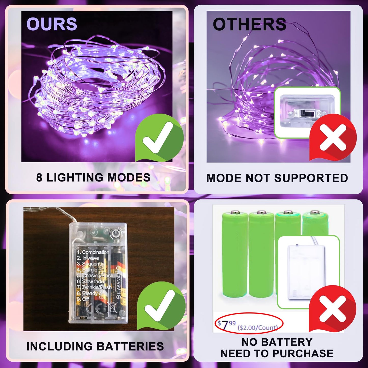 Sinamer Purple Fairy Lights Battery Operated (Included)  8 Modes & Auto Timer  4 Packs 5M 50Led Mini Twinkle Silver Wire Firefly Starry Lights  Waterproof Battery Operated Lights For Tree Bottle