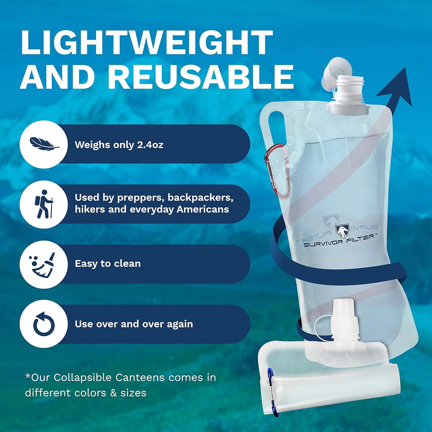Survivor Filter Collapsible Water Bottles, Canteens (32oz) 2 Pack (2L Total) - Durable Carabiners and Handles. Squeeze Water through a Filter or Use as Water Bottles