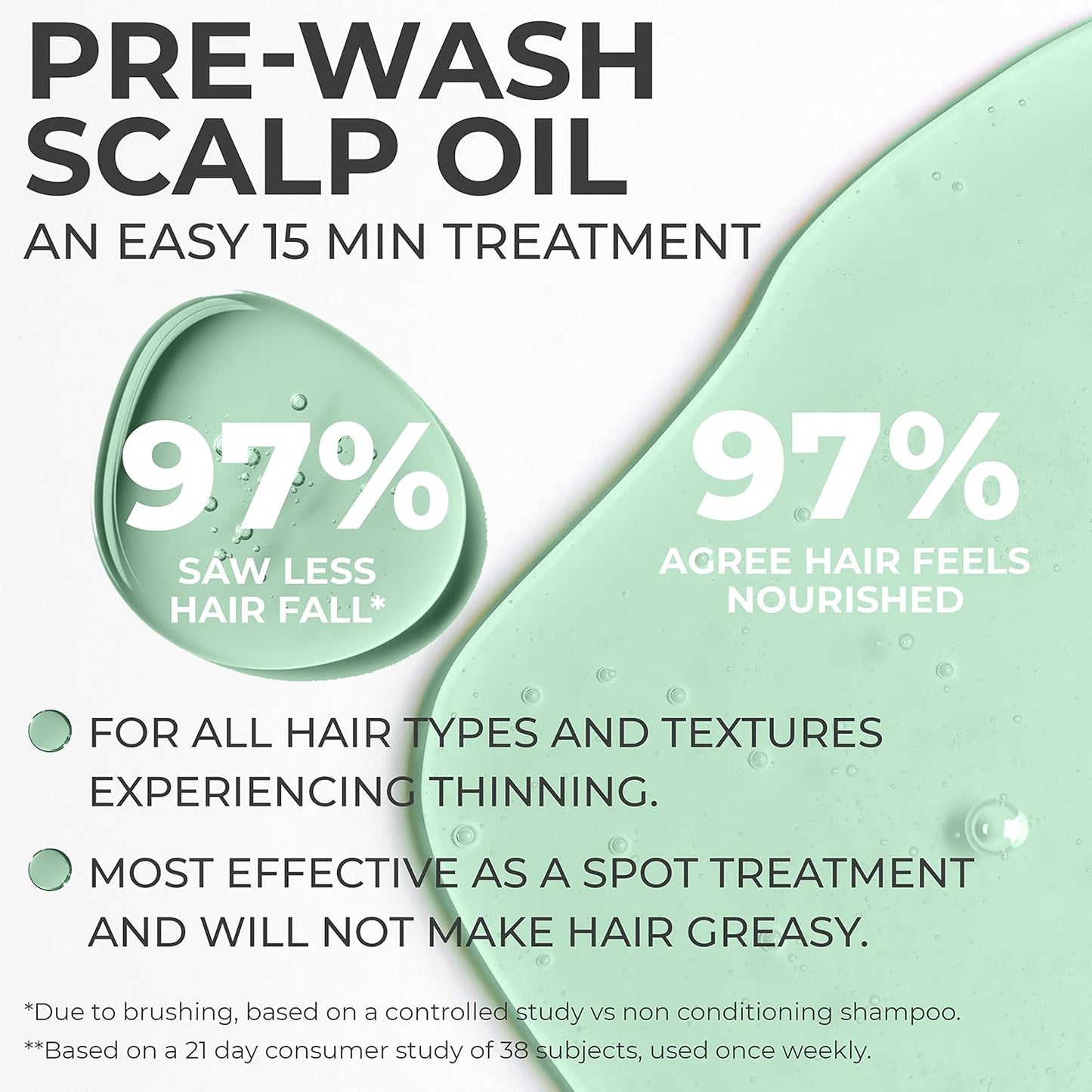 Vegan Pre-Shampoo Scalp Treatment Oil - Rosemary Hair Oil for Growth, Hair Loss, Split Ends, Thinning, and Dry Damaged Hair