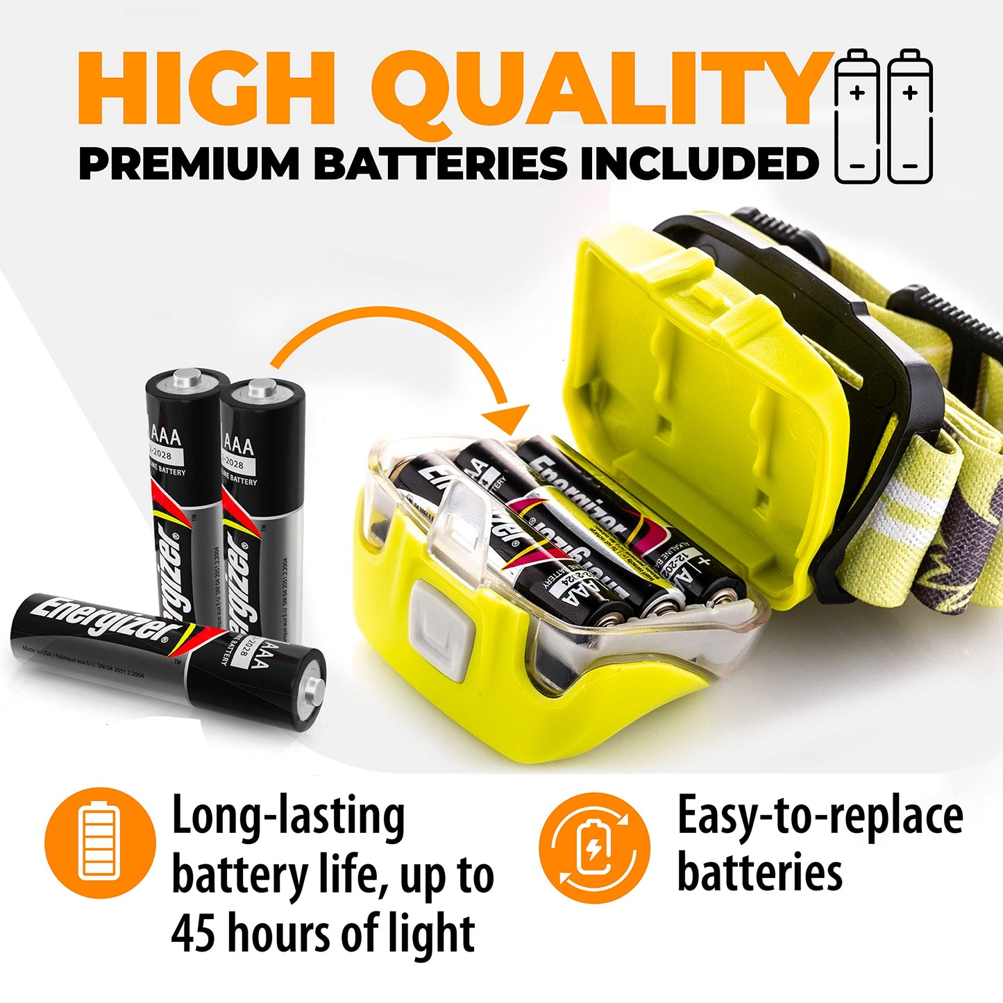 Foxelli LED Headlamp Flashlight, Lightweight Waterproof, White & Red Light, Model MX20, Neon Yellow, Includes 3 AAA Batteries