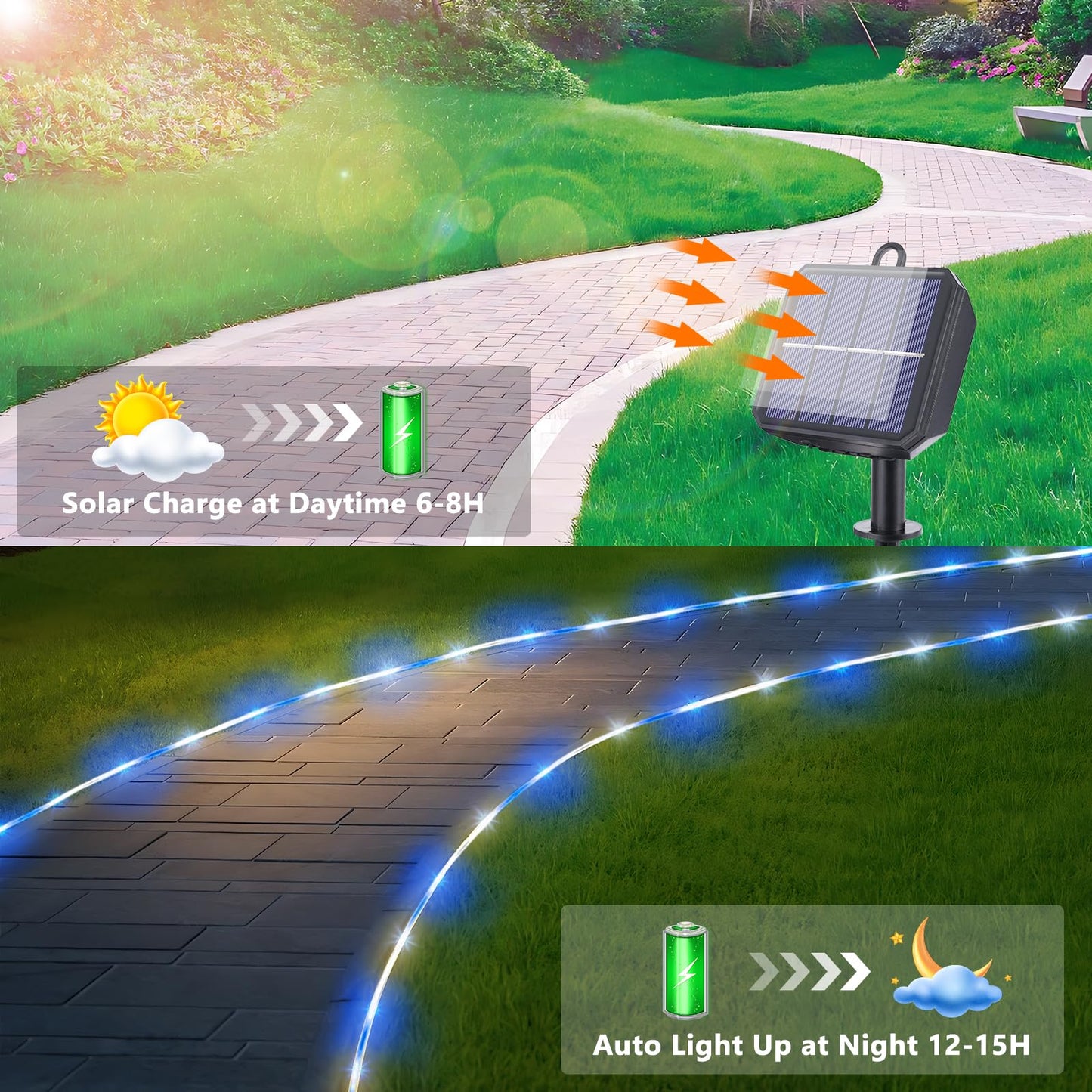 Jnaurb Solar Rope Lights, 200LED, 66ft, Waterproof, Flexible Tube Light, White & Blue for Garden, Patio, Pool, Christmas Decor