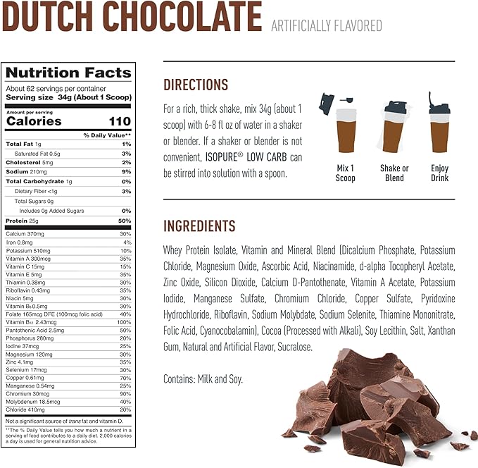 Isopure Low Carb 100% Pure Whey Isolate Protein Powder, Lactose Free, Gluten Free, With Vitamins, Dutch Chocolate, 25g Protein Per Serving, 4.5 Lbs, 62 Servings (Packaging May Vary)