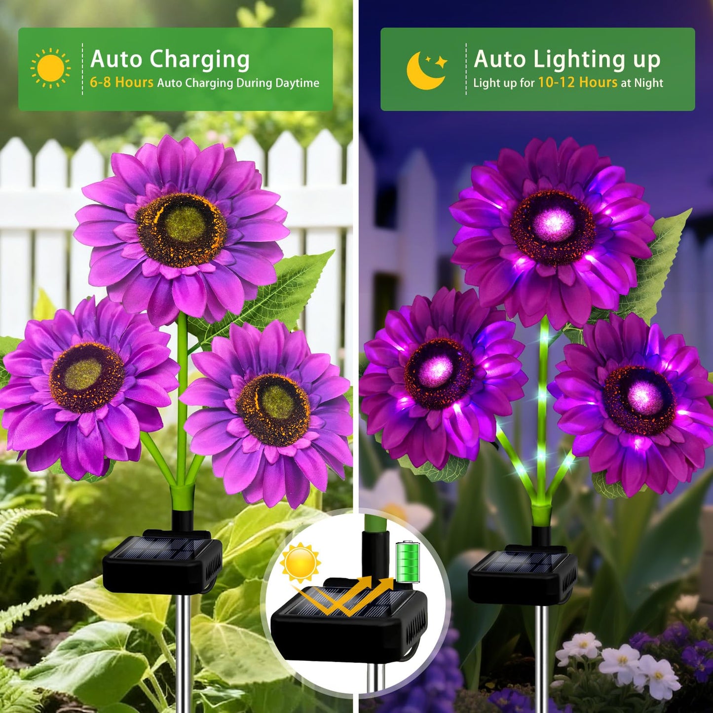Solar Garden Lights Outdoor  3 Pack Sunflower Lights With 9 Large Purple Sunflower  Waterproof Garden Decor  Birthday Gifts For Mom Grandma  Decorative Solar Flowers For Pathway Patio Yard Decoration