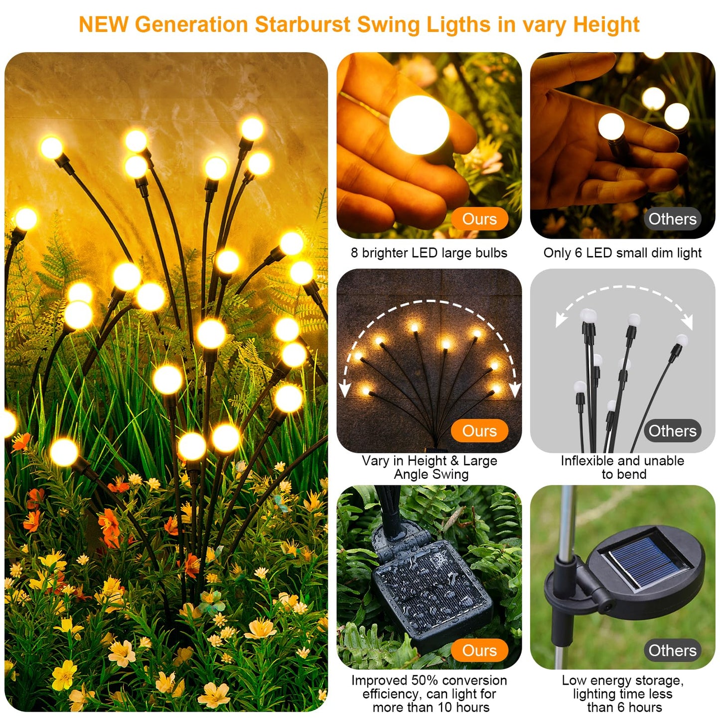 ASMAD Solar Garden Lights, 6 Pack 48 LEDs, Warm White, Outdoor Firefly Lights for Patio and Pathway Decor, Model SG-lights-01
