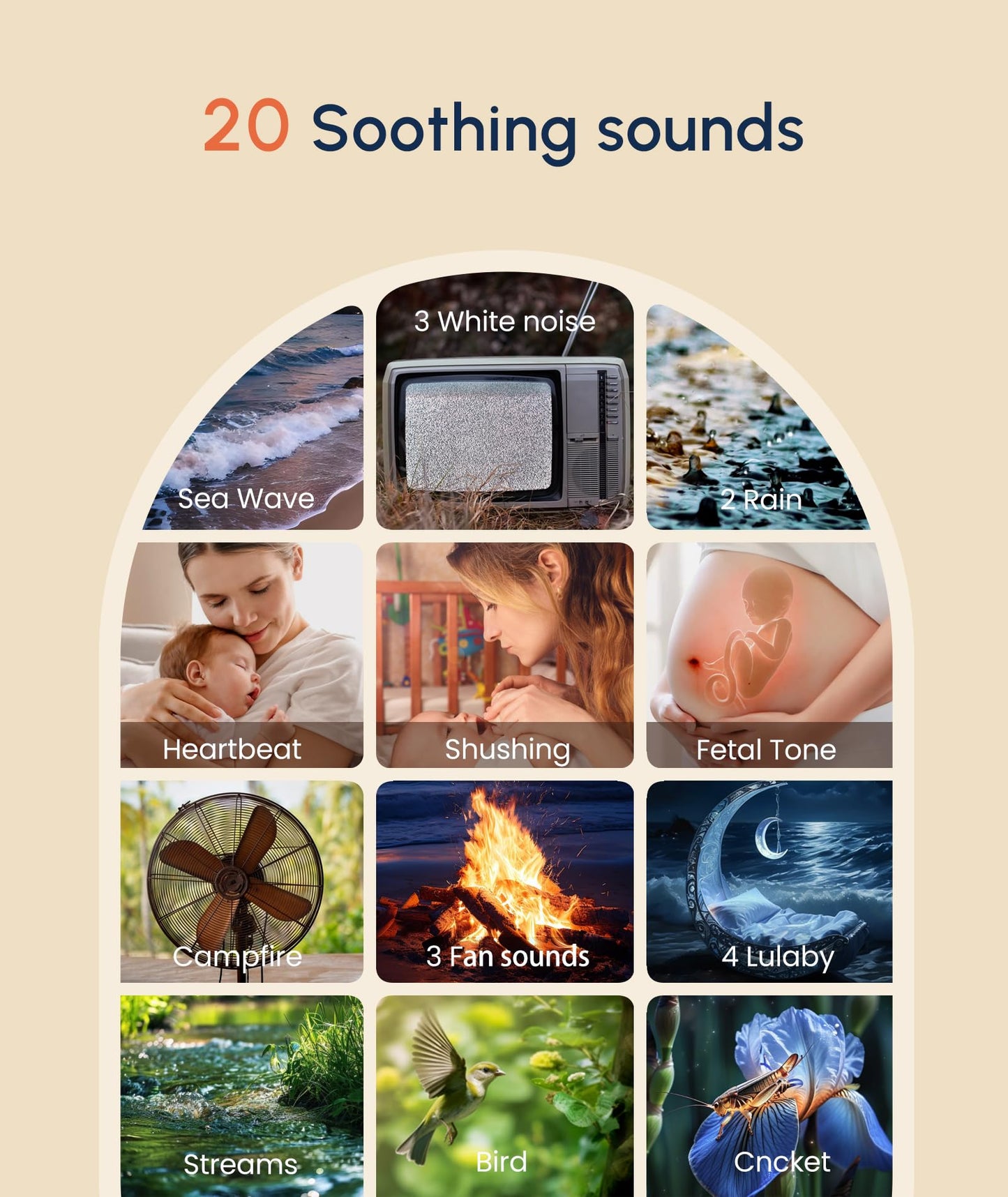 Mini Portable Sounds Machine with 20 Sounds White Noise,Sleeping Sounds Machine 15/30/60min Timer for Travel,Lunch Break,Baby Lullaby, Home, Office, Loud Noise Canceling Machine-2025 Updated Version