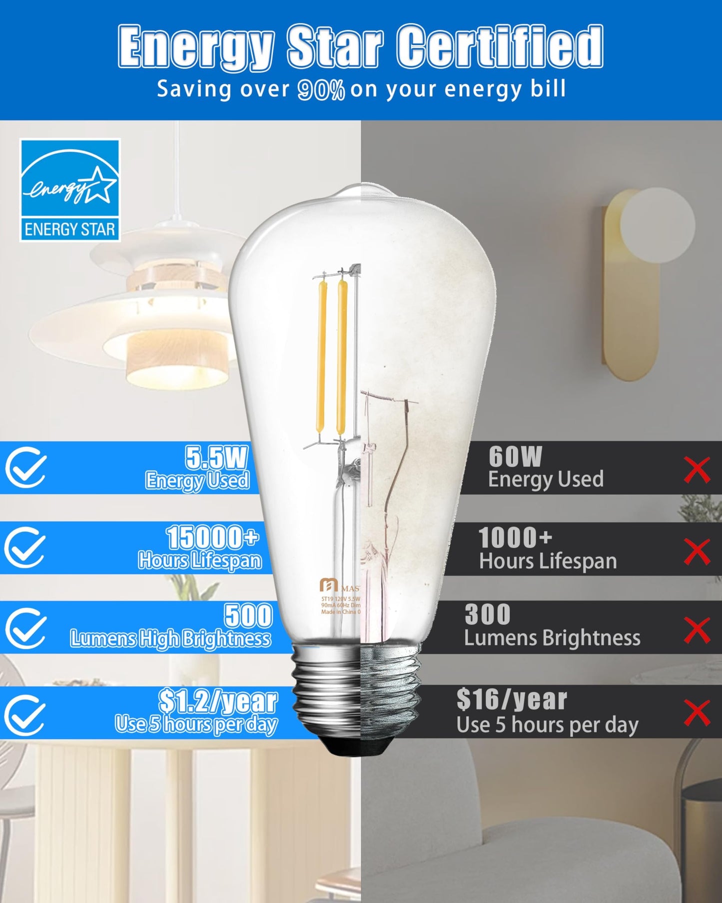 MASTERY MART Dimmable Vintage E26 LED Light Bulb 5000K Daylight White Glass ST21 Antique Edison Style 10 Pack