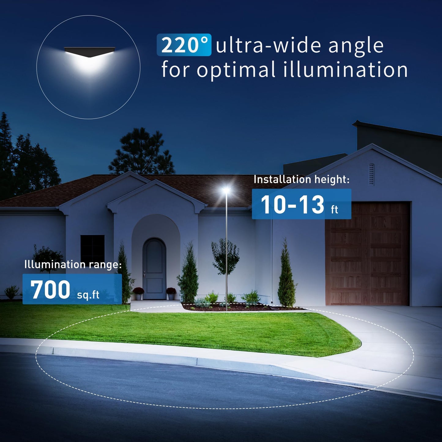 OKPRO Solar Lights Outdoor 3000W 2Pack - IP66 Waterproof, Motion Sensor, Dusk to Dawn, Black