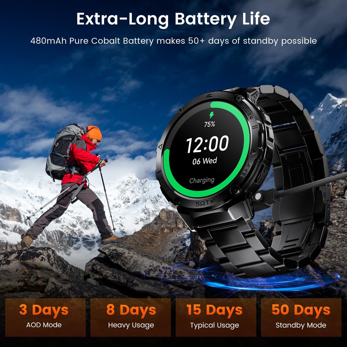 HOTMIFIT GPS Smart Watch for Men, 6 Satellite Positioning, Compass, Stainless Steel Body, 50M Waterproof, 480mAh Extra-Large Battery, Answer/Make Call, 1.43" AMOLED Screen, Compatible to Android iOS