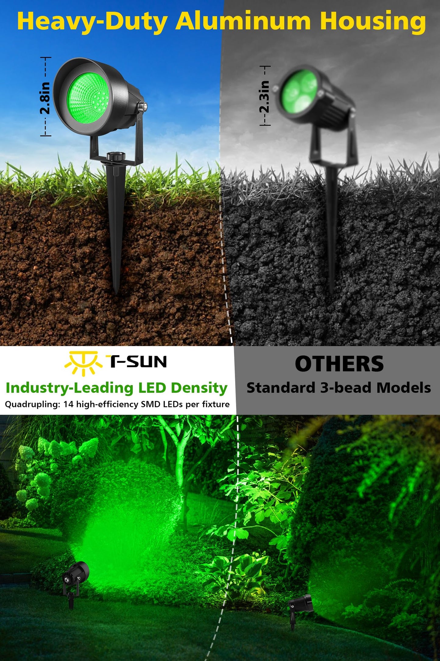 T-Sun Christmas Green Spotlight Outdoor  Waterproof Led Landscape Lighting With Us Plug  Easy Install 270?Adjustable Outdoor Spot Lights For Garden Tree Yard Decor  6 Pack