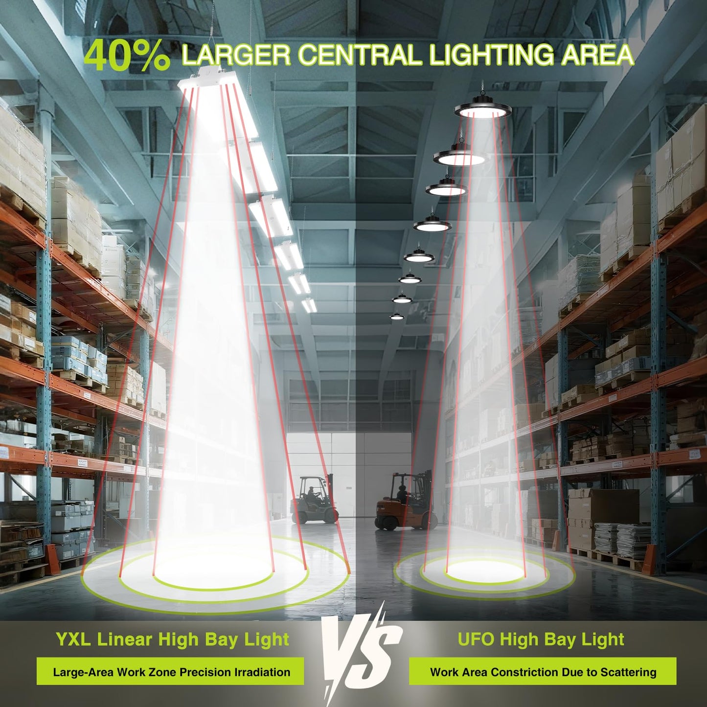 Yxl 210W 20 Pack Led Linear High Bay Shop Light  Larger Central Lighting Area  31500Lm  120-277V  0-10V  5000K  Commercial Linear High Bay Led Shop Lights For Warehouse Industrial Workshops  Ul