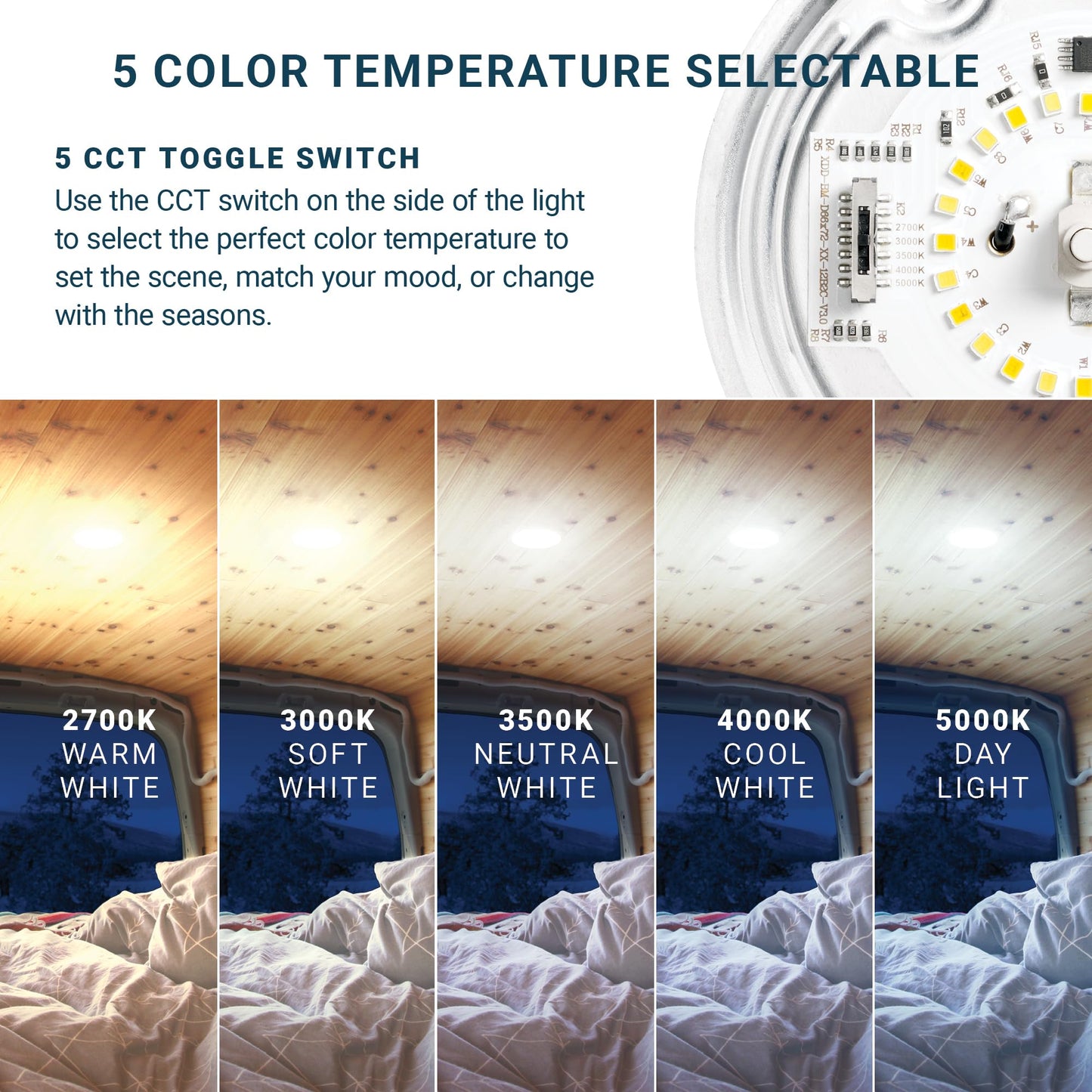 Parmida (6 Pack) Led Rv Dome Ceiling Lights 5Cct  On/Off Switch  Dimmable  Surface Mount Interior Puck Light  Slim Motorhome  Trailer  Camper Lighting  5W  27/3/35/4/5/6K  Damp Location  4.5 Inch