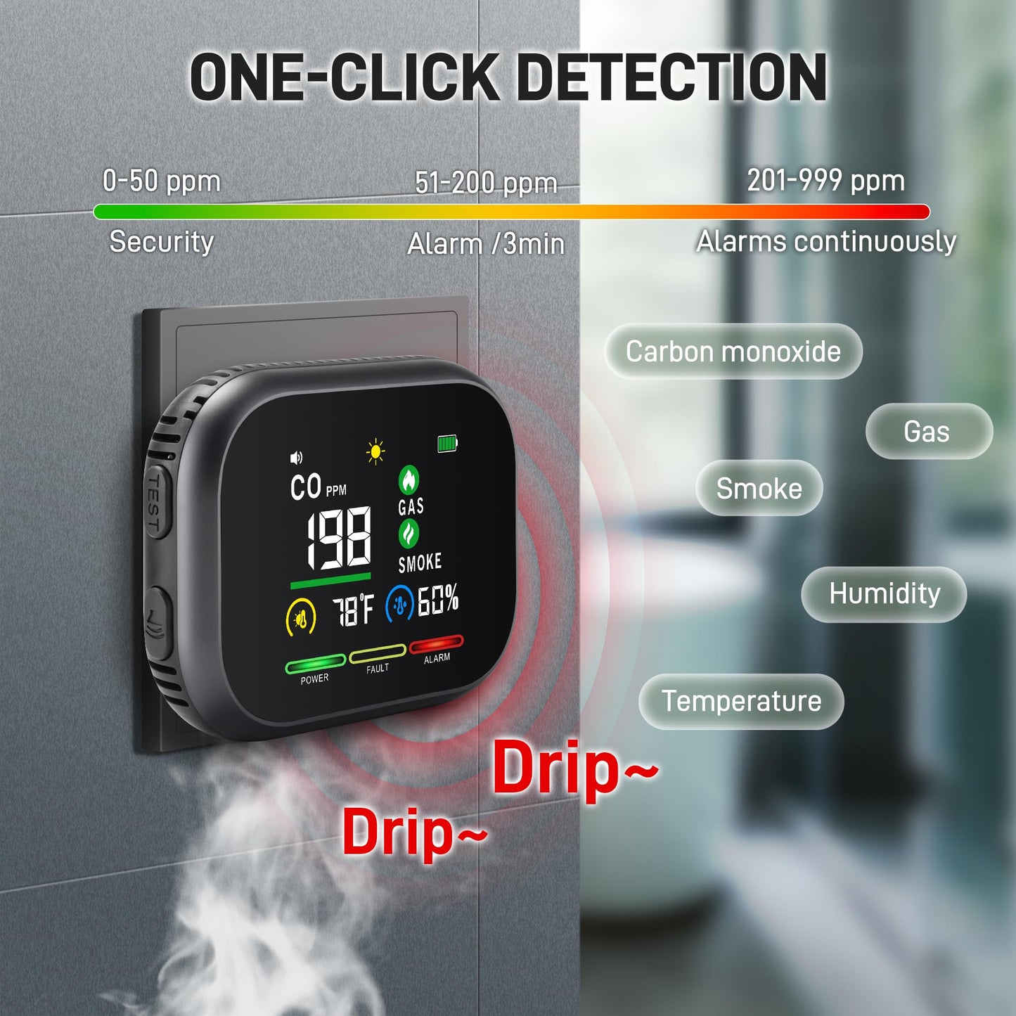 VIPDIGI 5 in 1 Carbon Monoxide Detectors Plug in, Smoke Natural Gas Detector with Alarm, CO Detector, Temp, Humidity, Portable Carbon Monoxide Detector for Home, Black&Grey