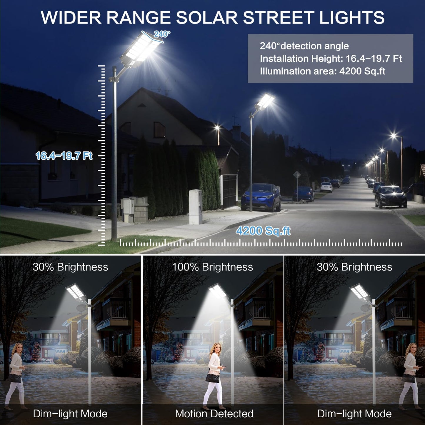 Deepn Solar Street Lights, 4200W, 450000 Lumens, Waterproof, Motion Sensor, Remote Control, Black, Model BC1501